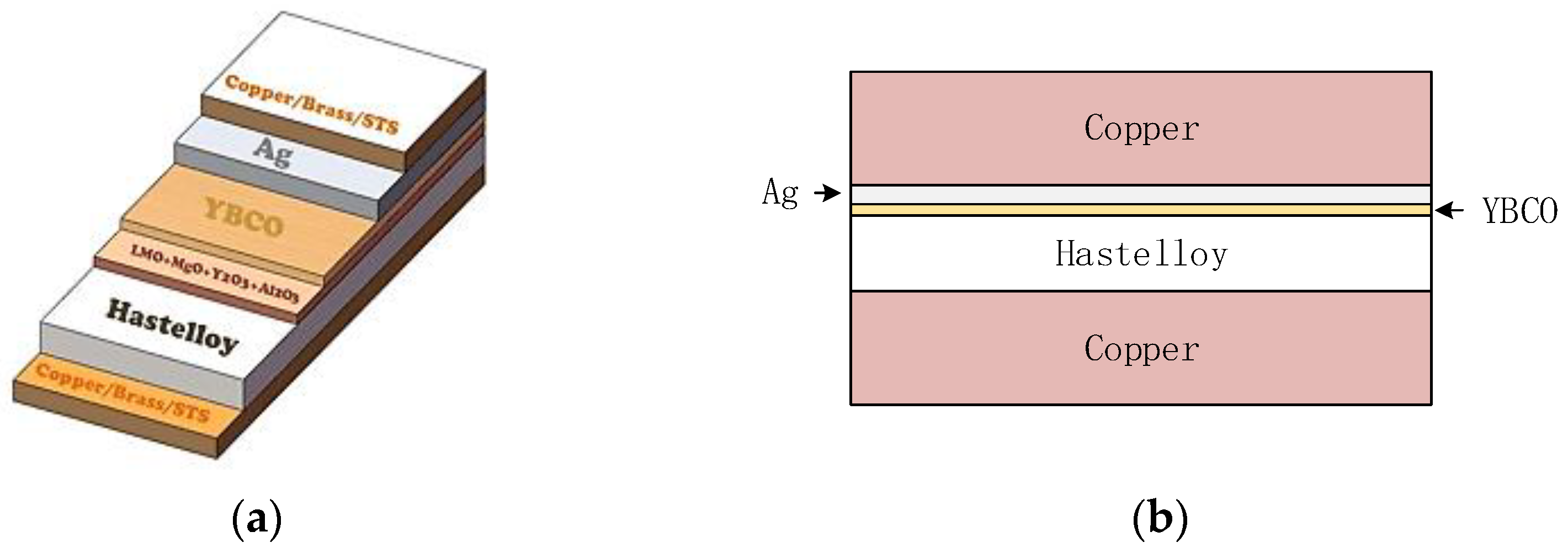 Materials 16 00754 g004