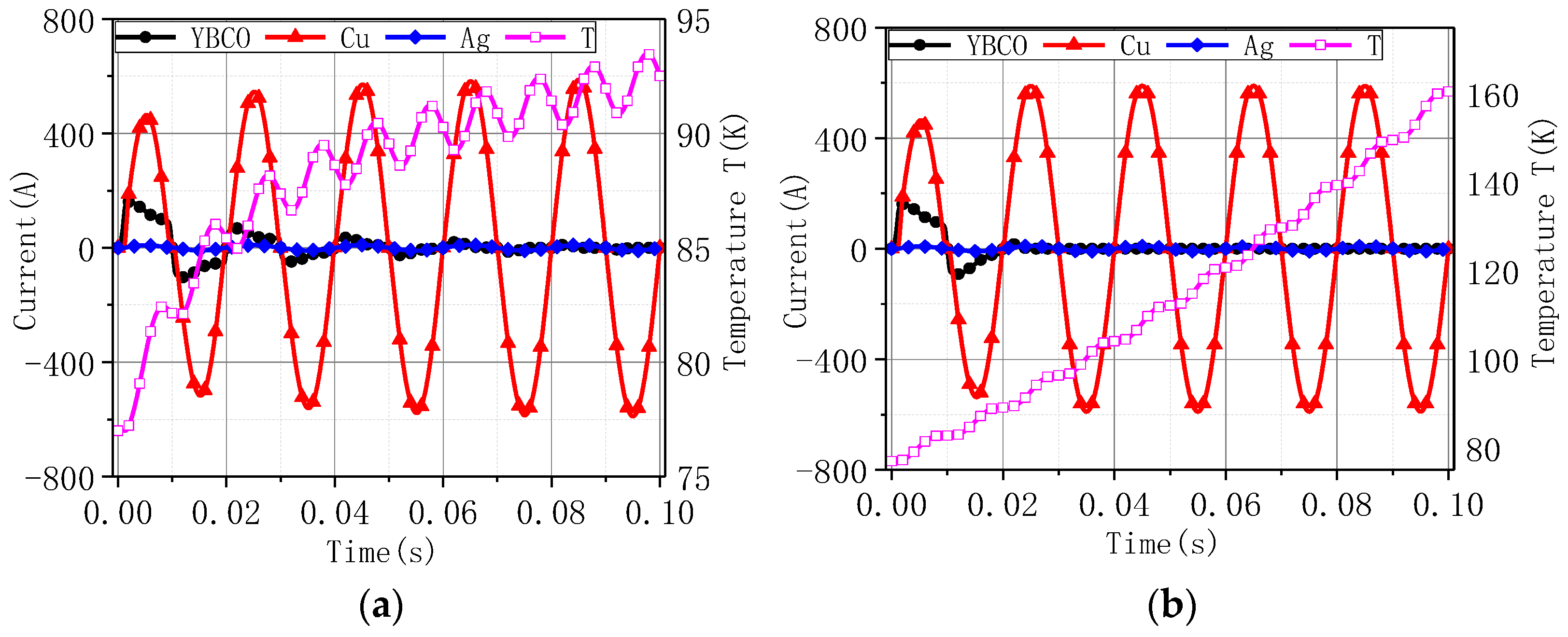 Materials 16 00754 g007