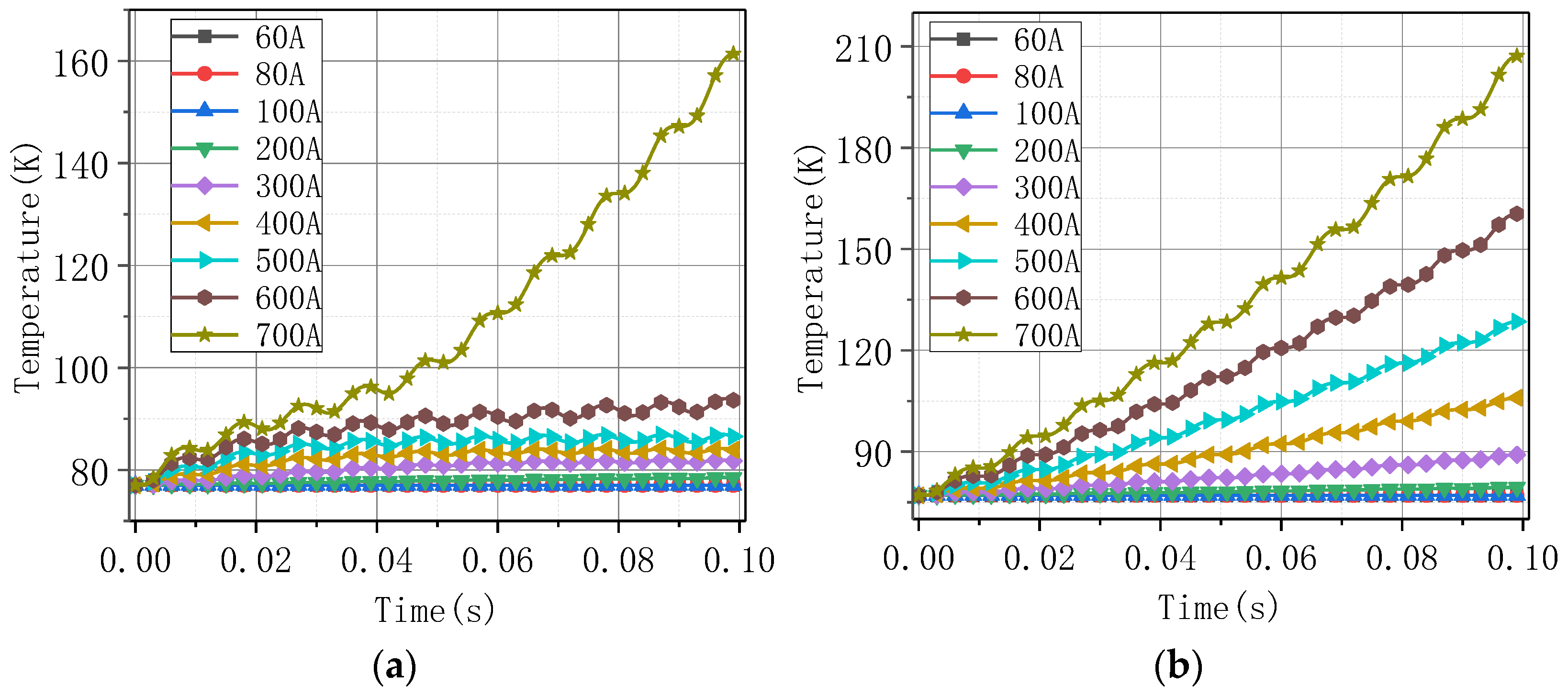Materials 16 00754 g008a