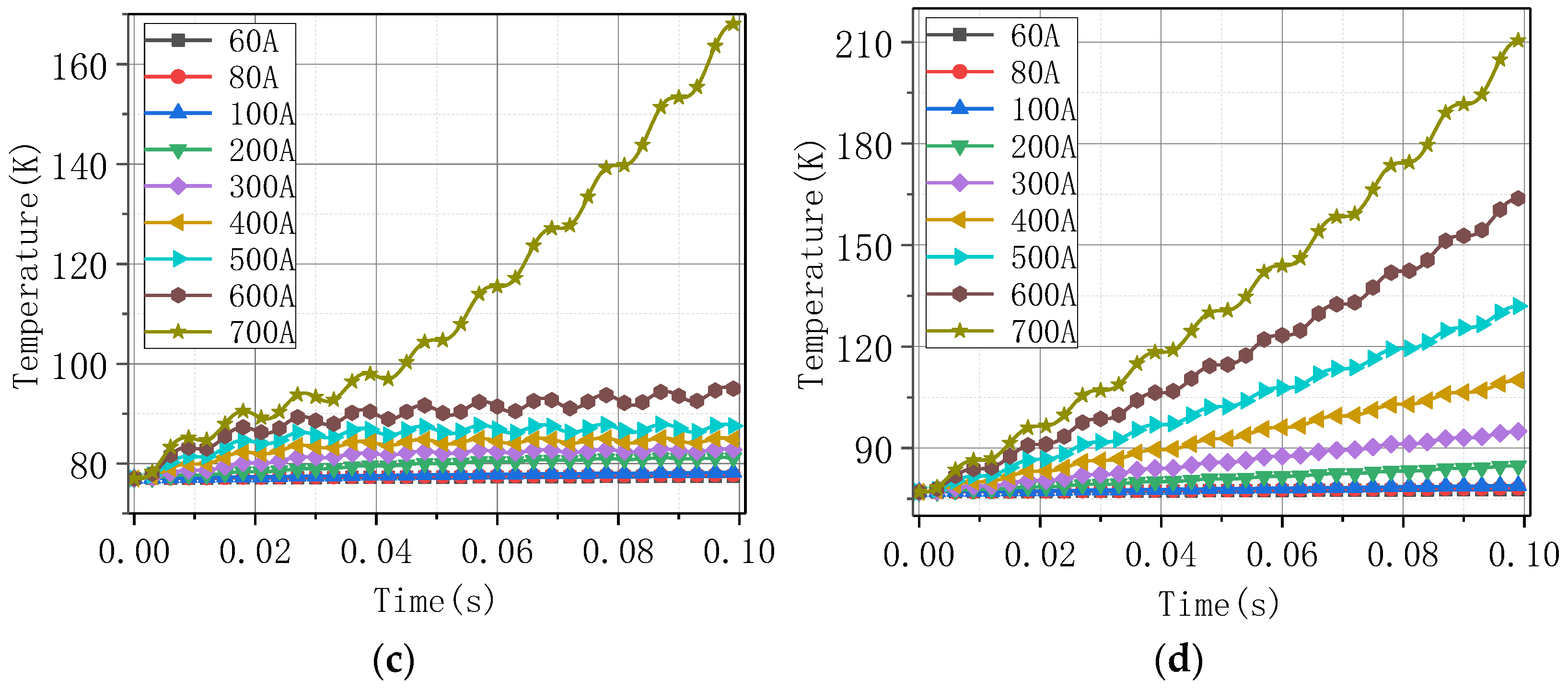 Materials 16 00754 g008b