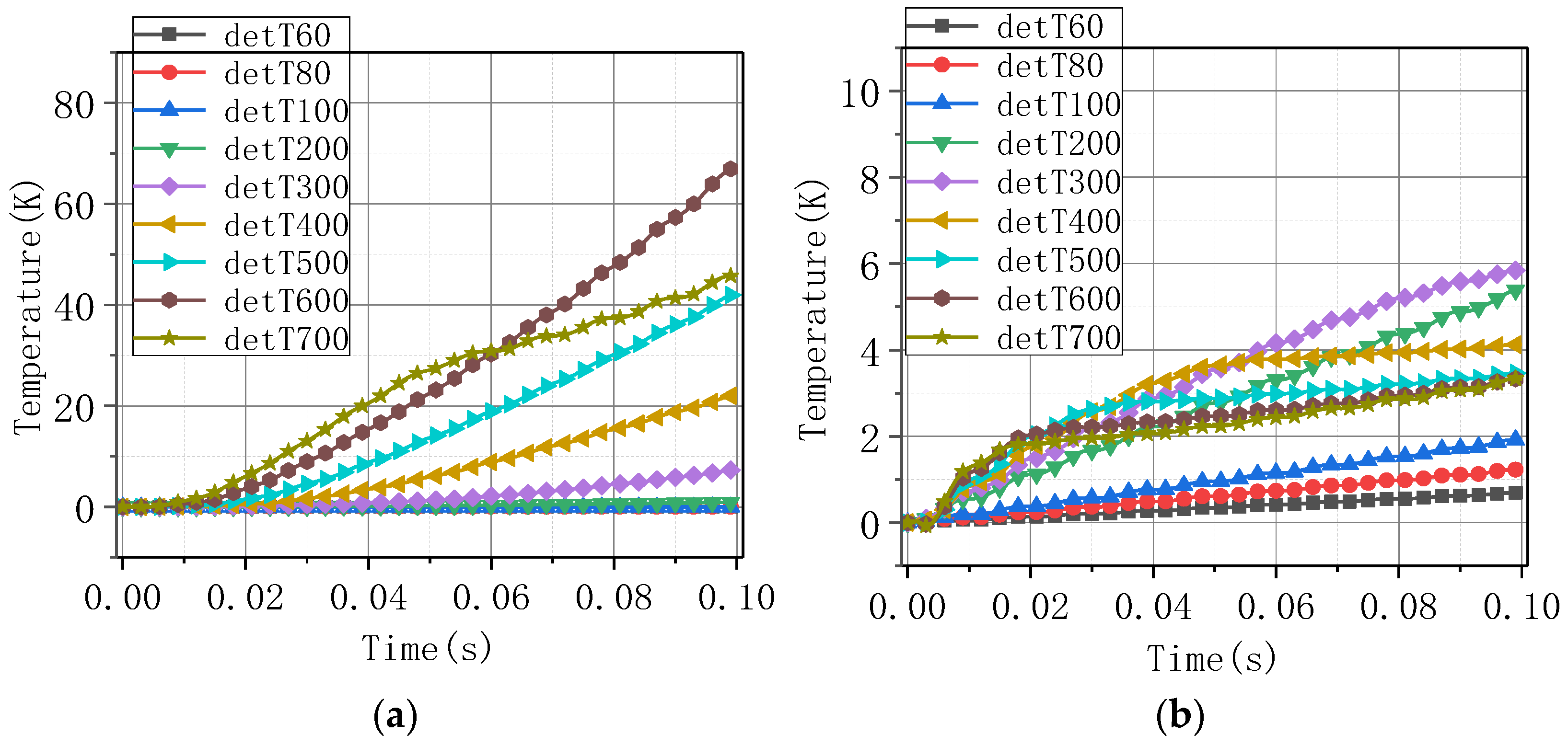 Materials 16 00754 g009