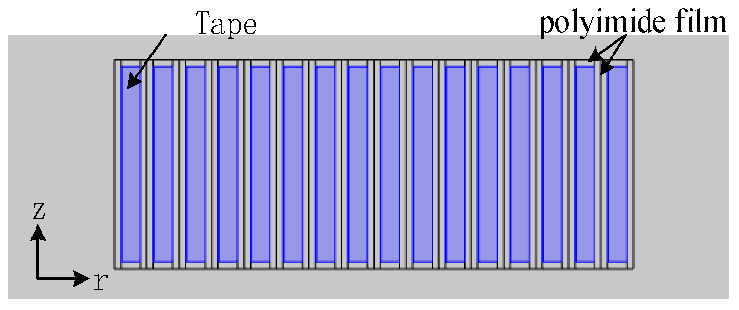Materials 16 00754 g010