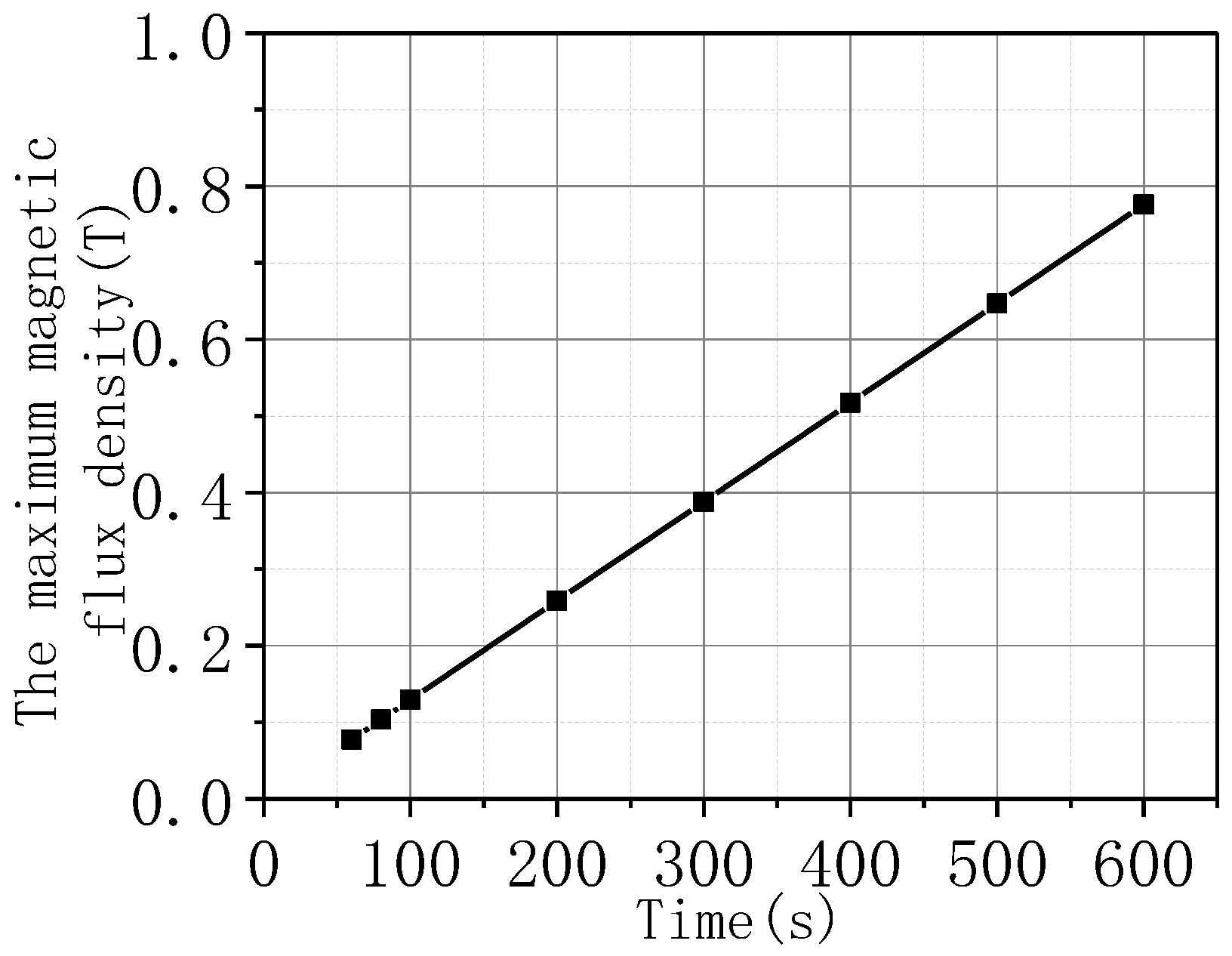 Materials 16 00754 g012