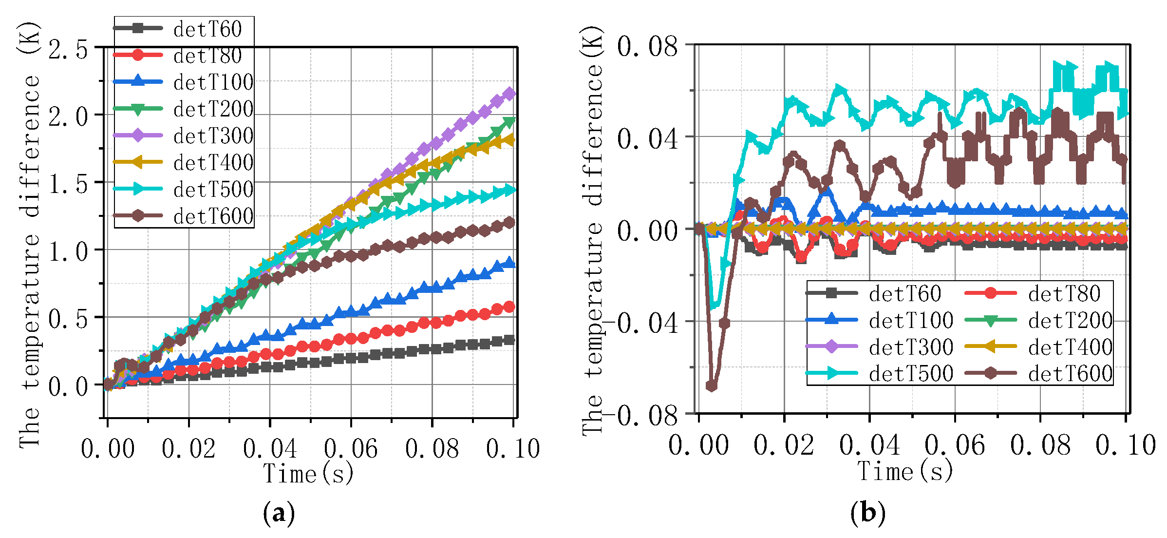 Materials 16 00754 g013