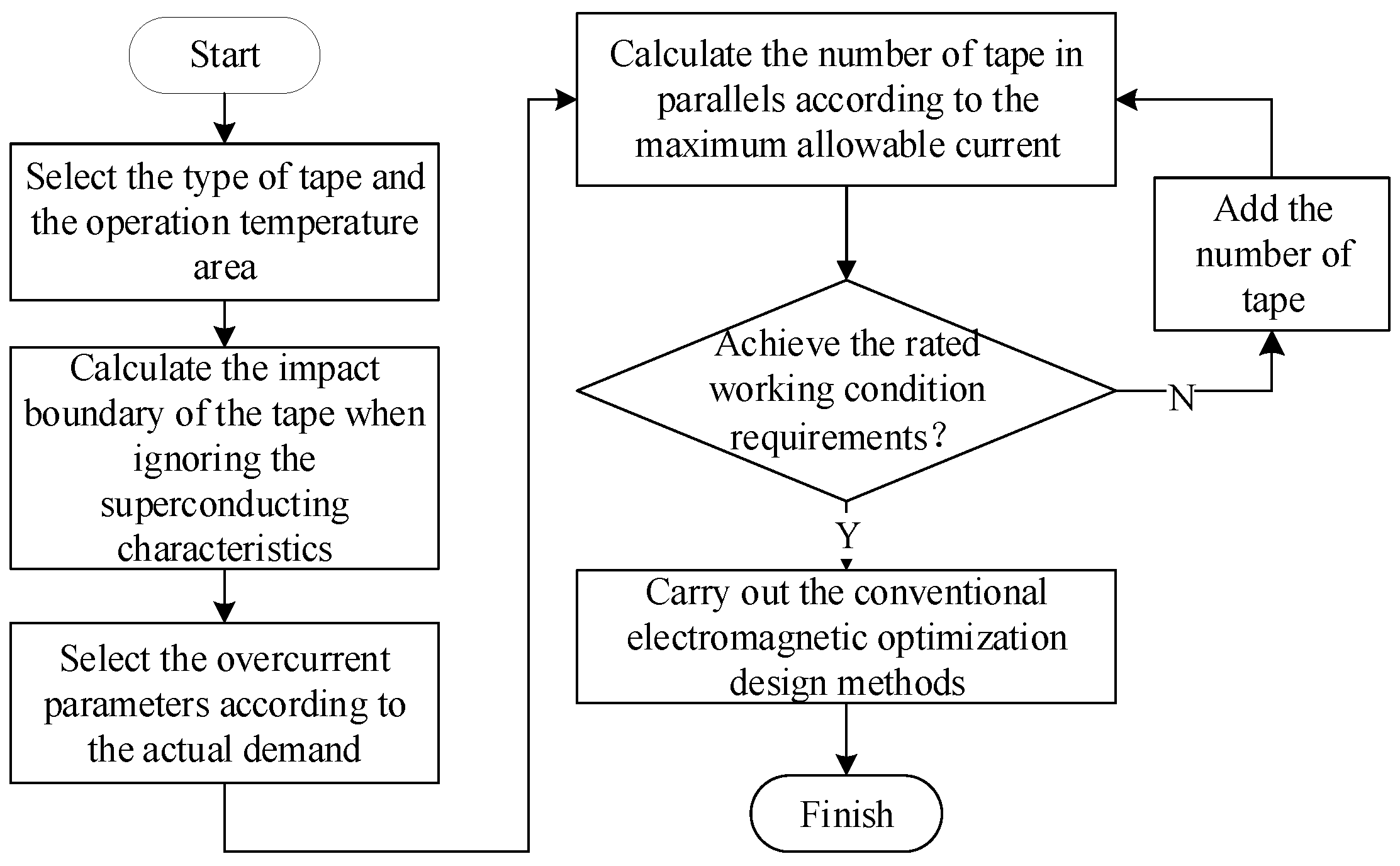 Materials 16 00754 g014