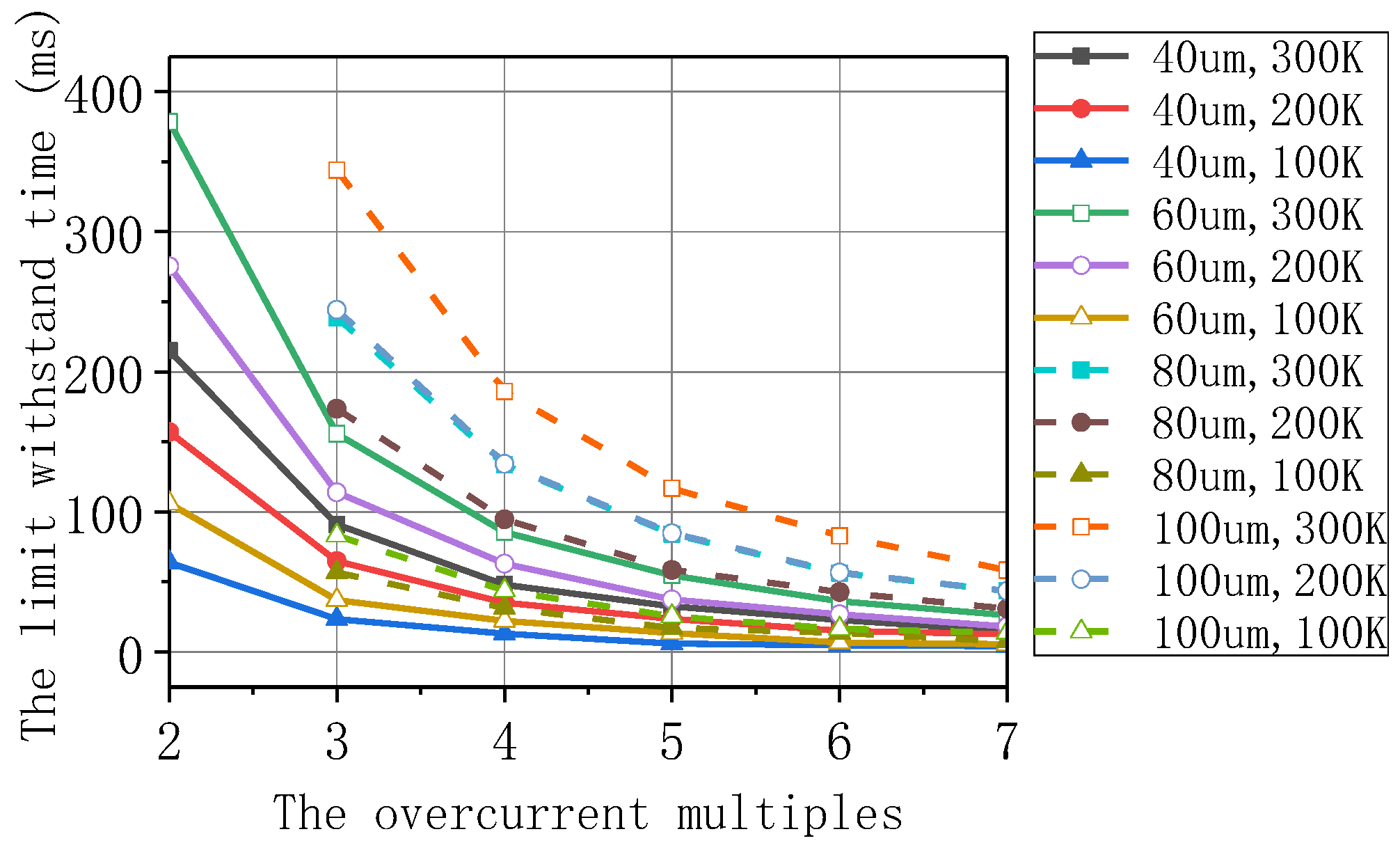 Materials 16 00754 g015