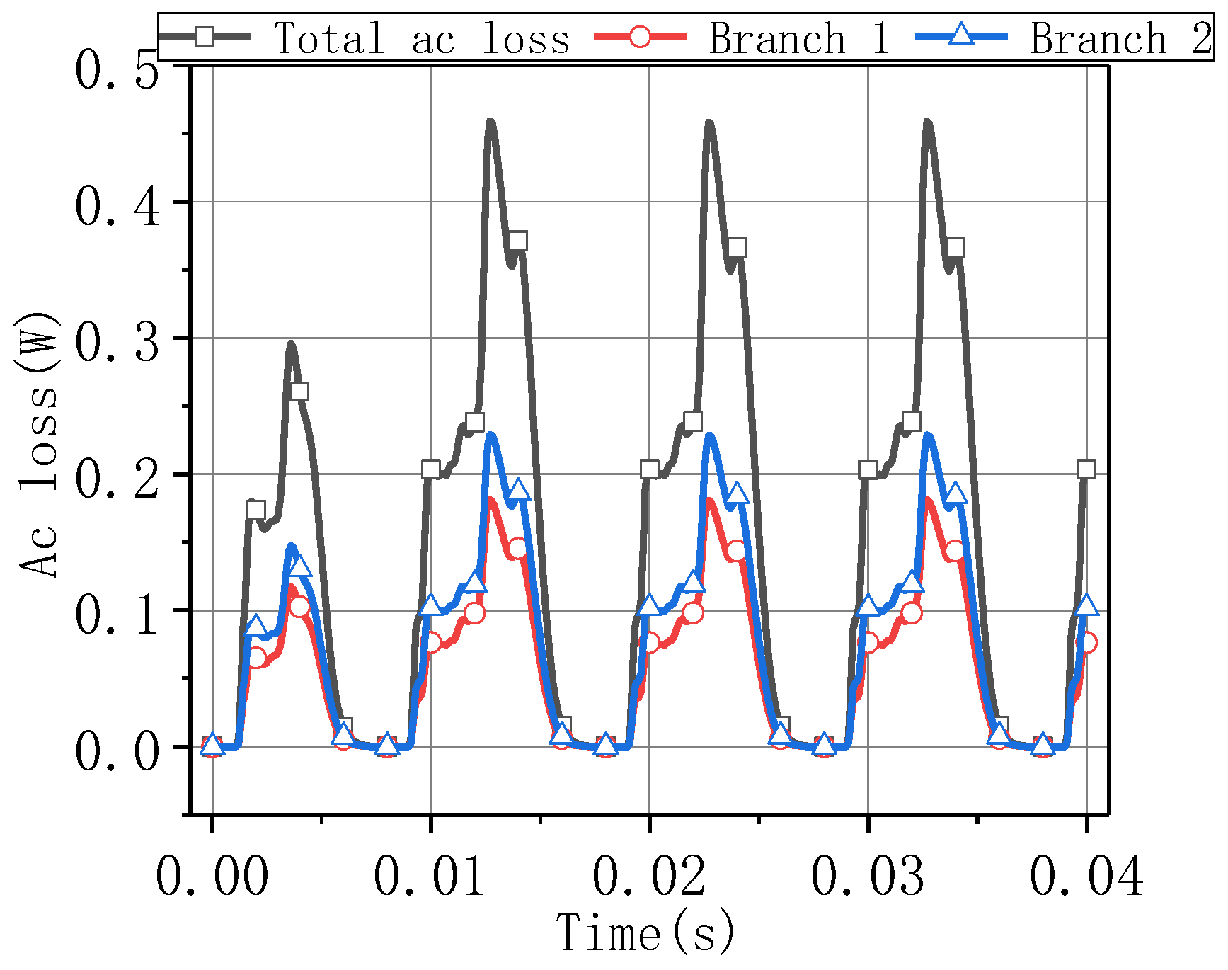 Materials 16 00754 g016
