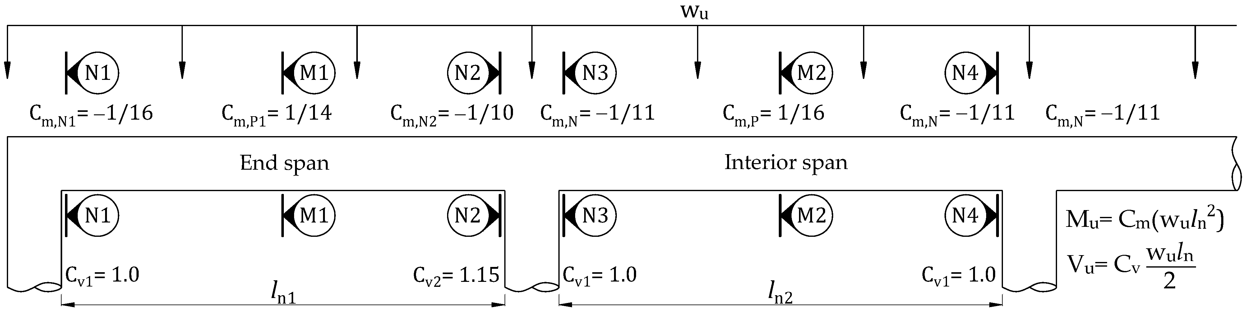 Materials 16 00755 g002 Materials 16 00755 g002