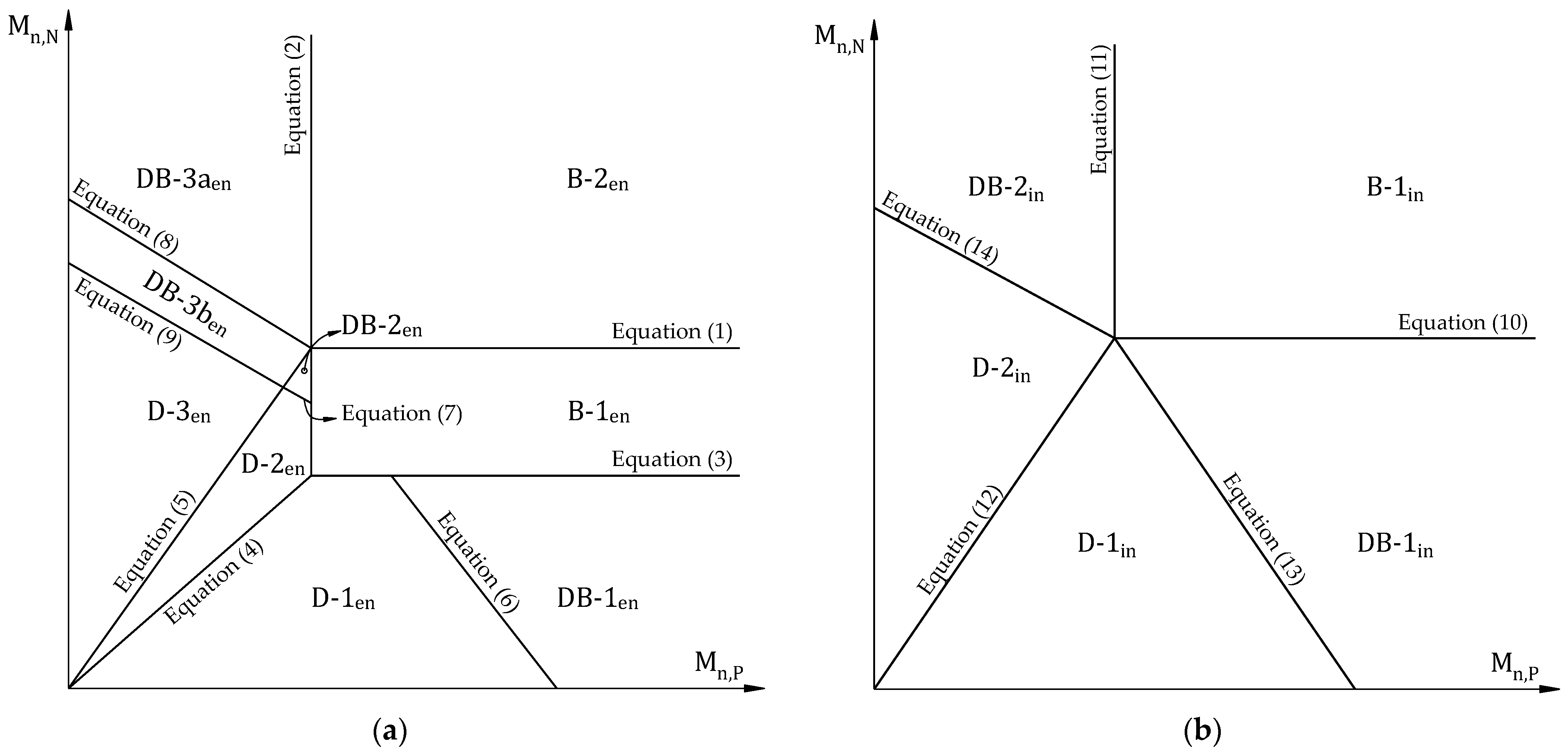 Materials 16 00755 g003 Materials 16 00755 g003