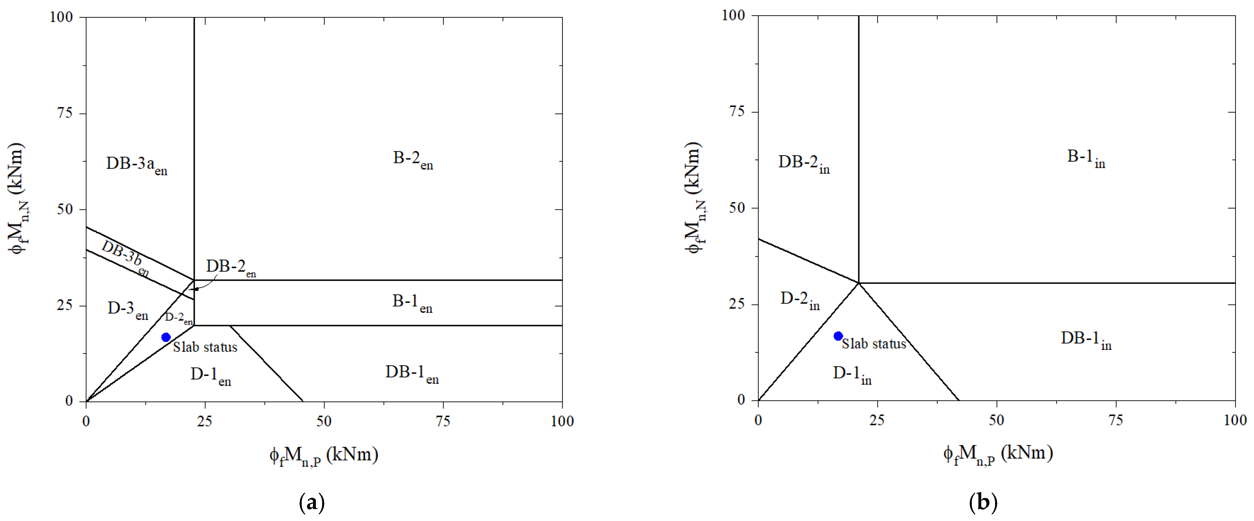 Materials 16 00755 g007 Materials 16 00755 g007