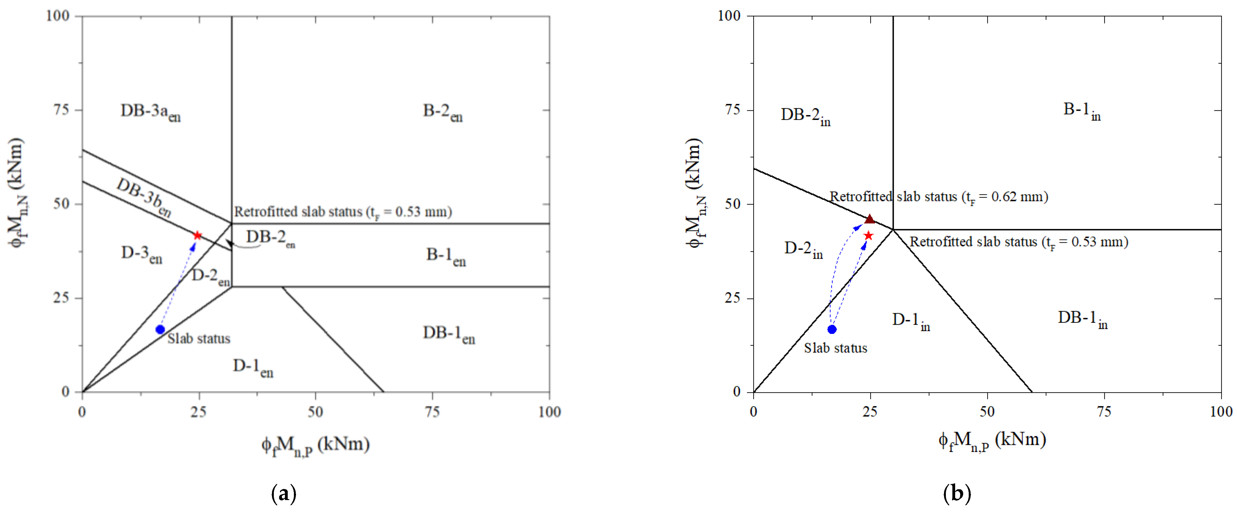 Materials 16 00755 g009 Materials 16 00755 g009
