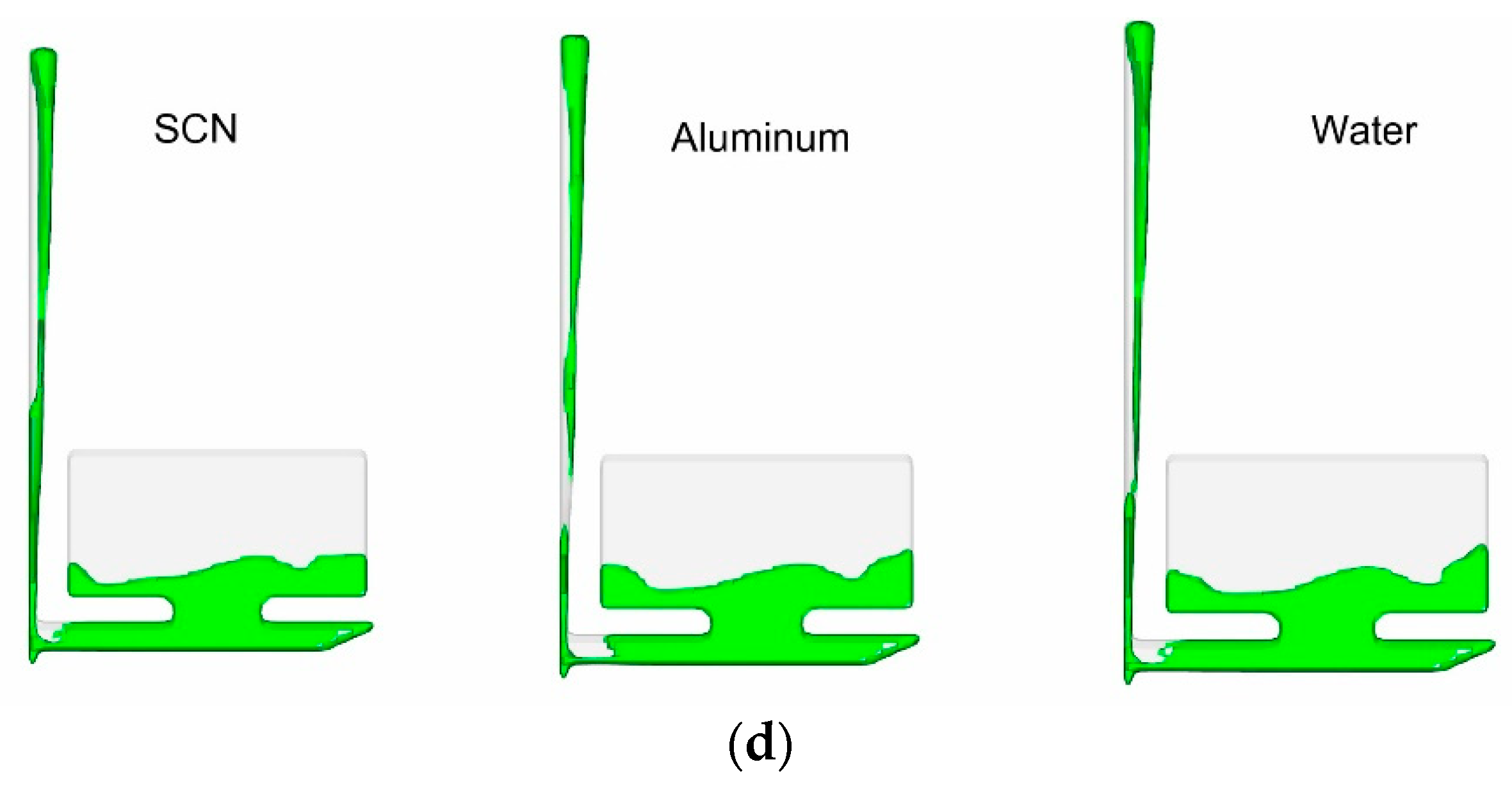 Materials 16 00756 g005b