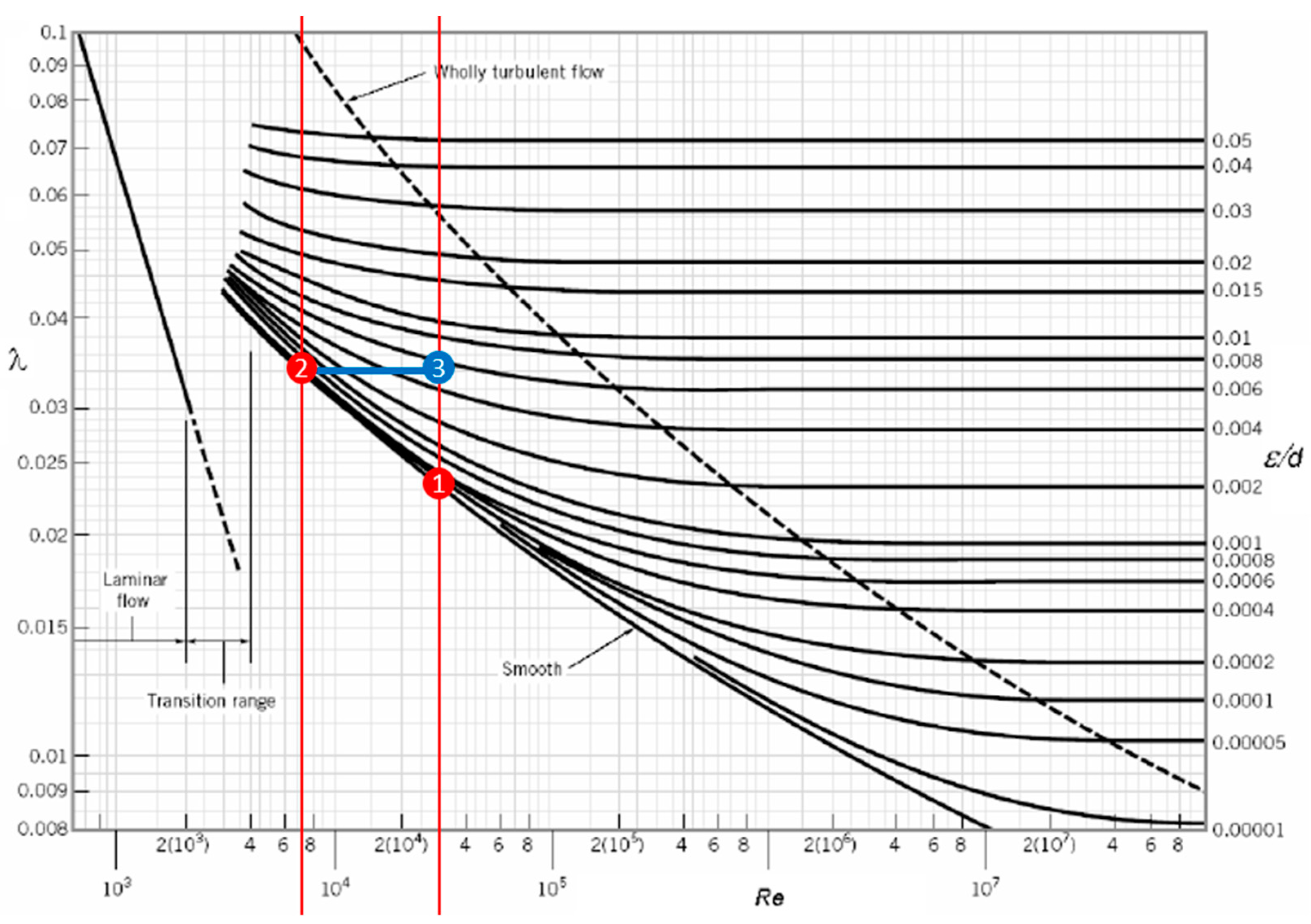 Materials 16 00756 g015
