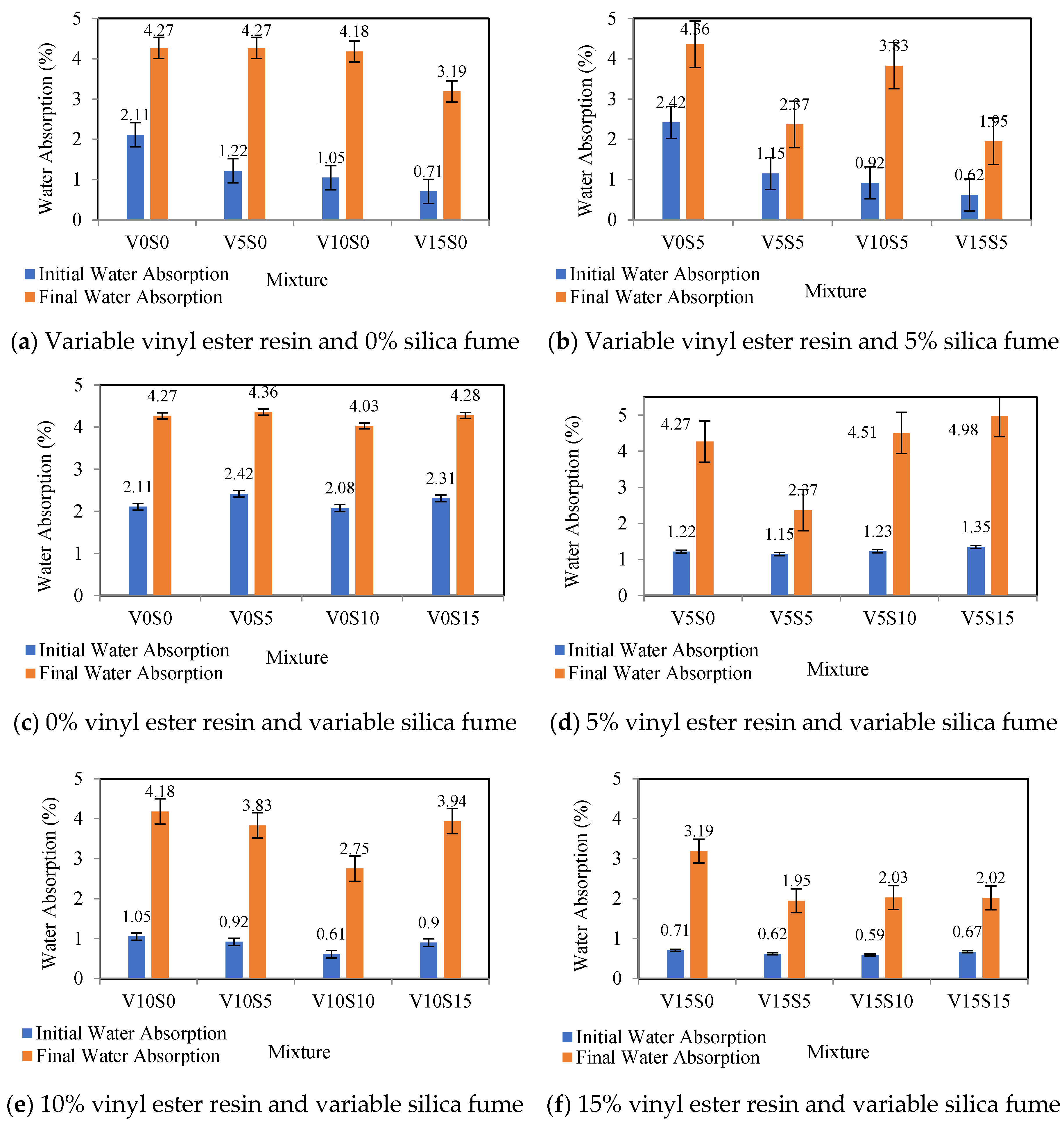 Materials 16 00757 g005 Materials 16 00757 g005