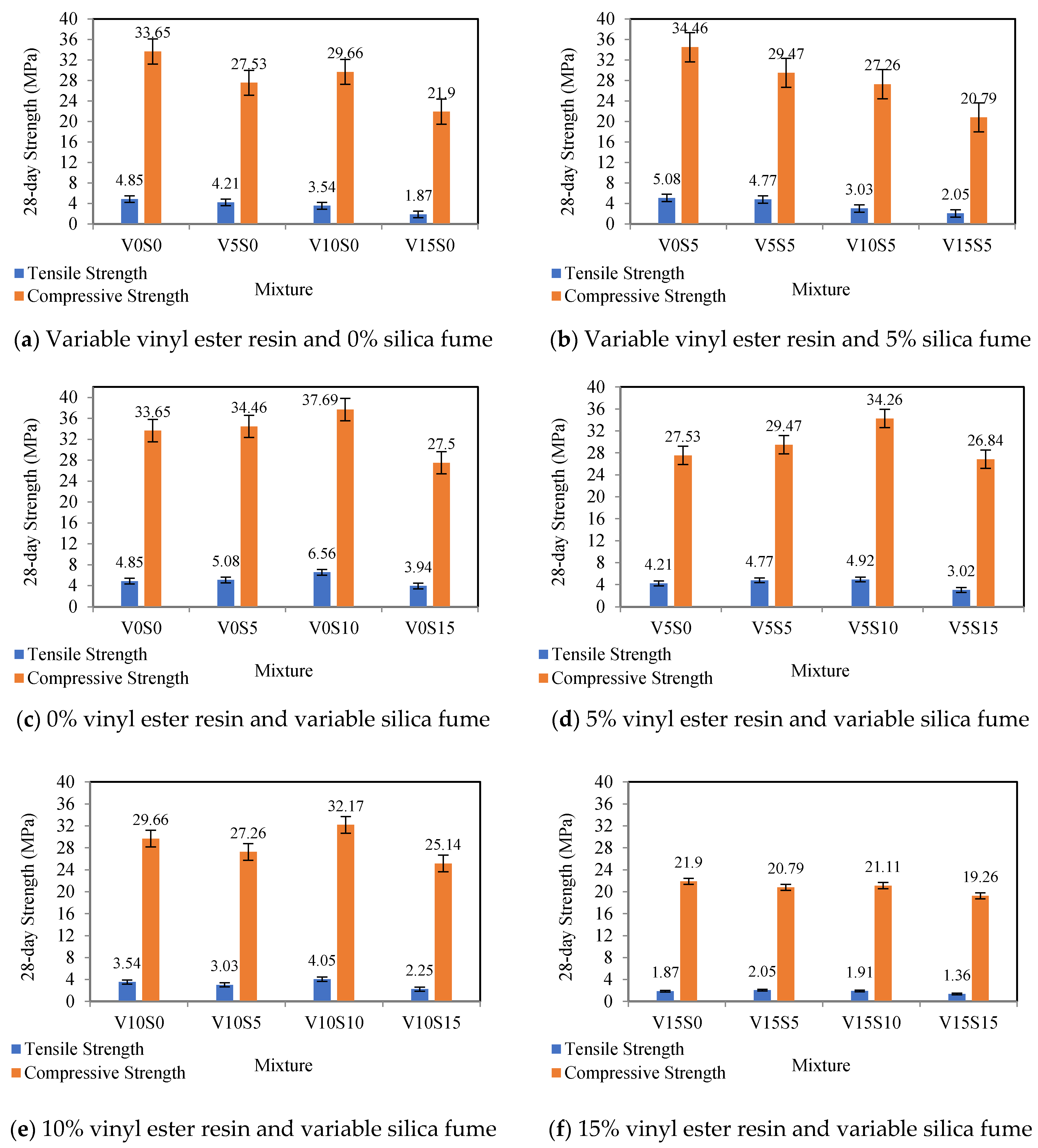 Materials 16 00757 g006 Materials 16 00757 g006