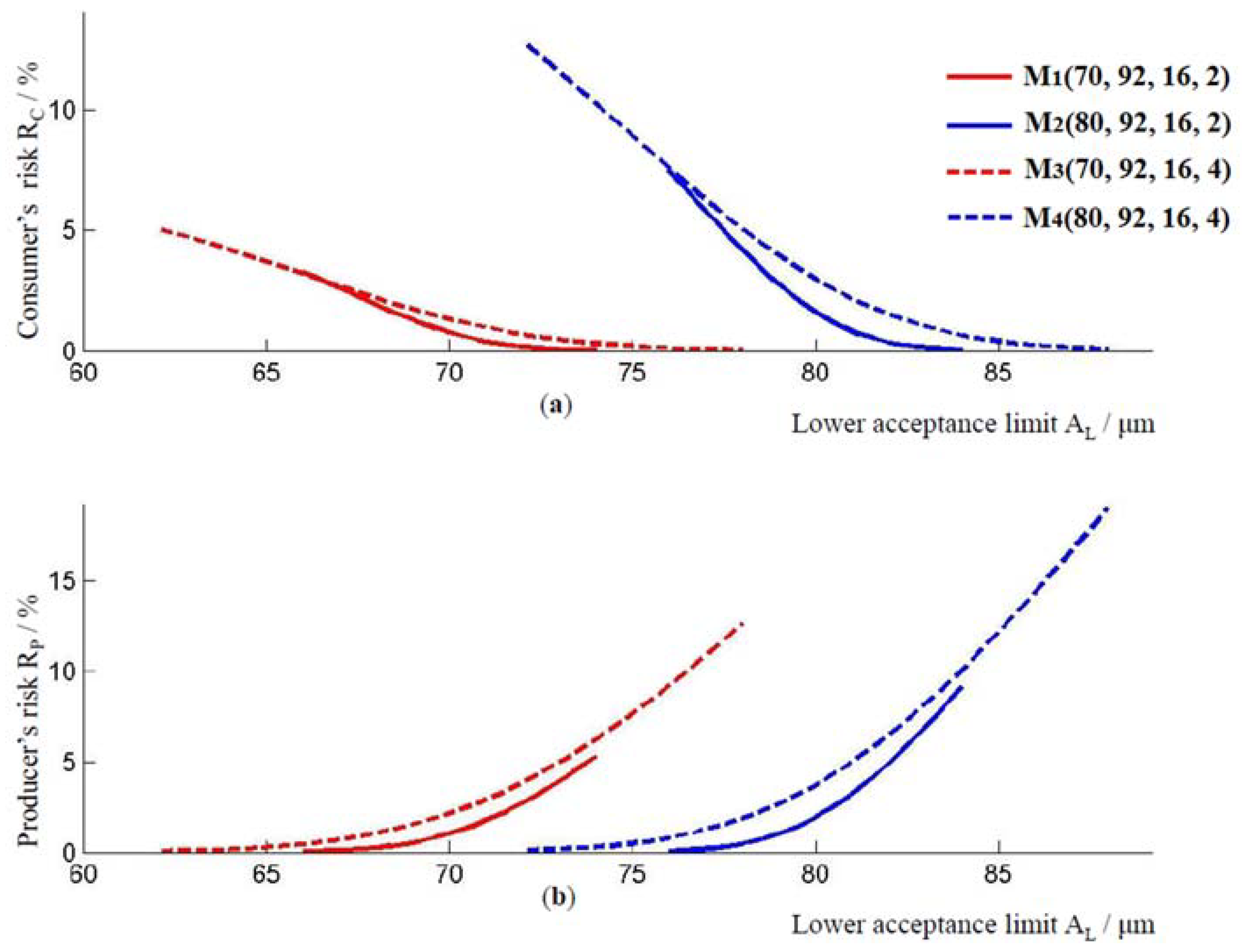Materials 16 00758 g002