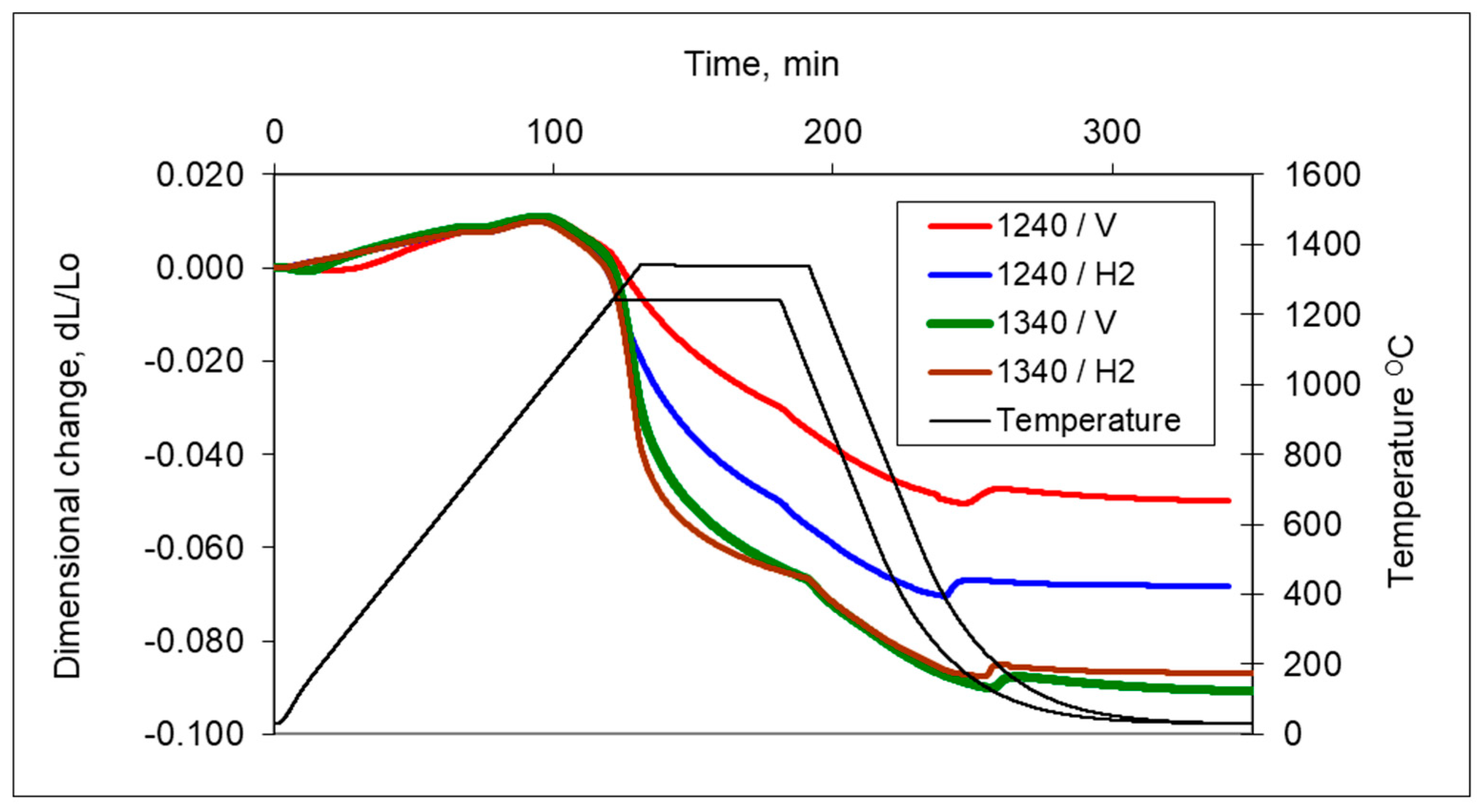Materials 16 00760 g005