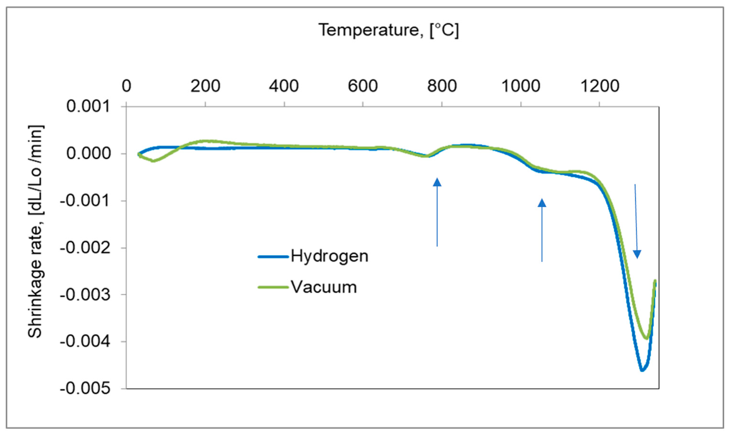 Materials 16 00760 g008