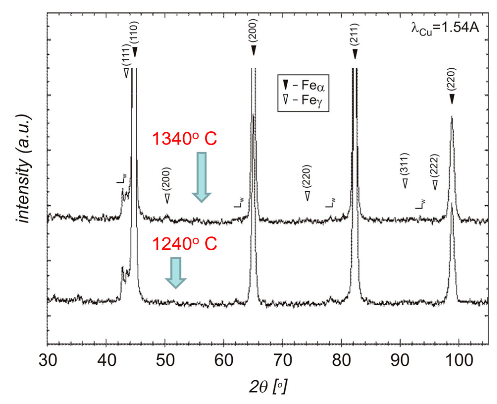 Materials 16 00760 g009
