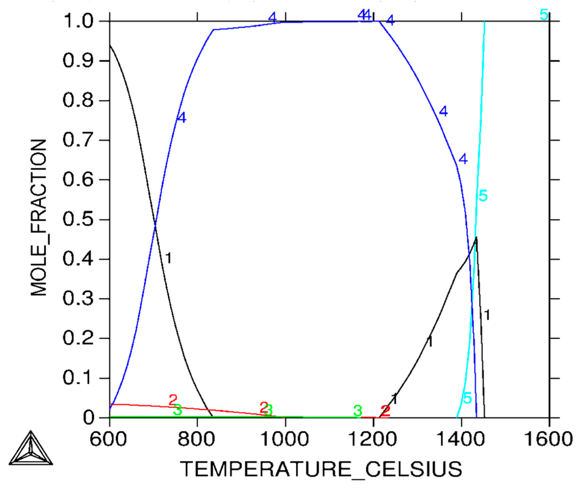 Materials 16 00760 g010
