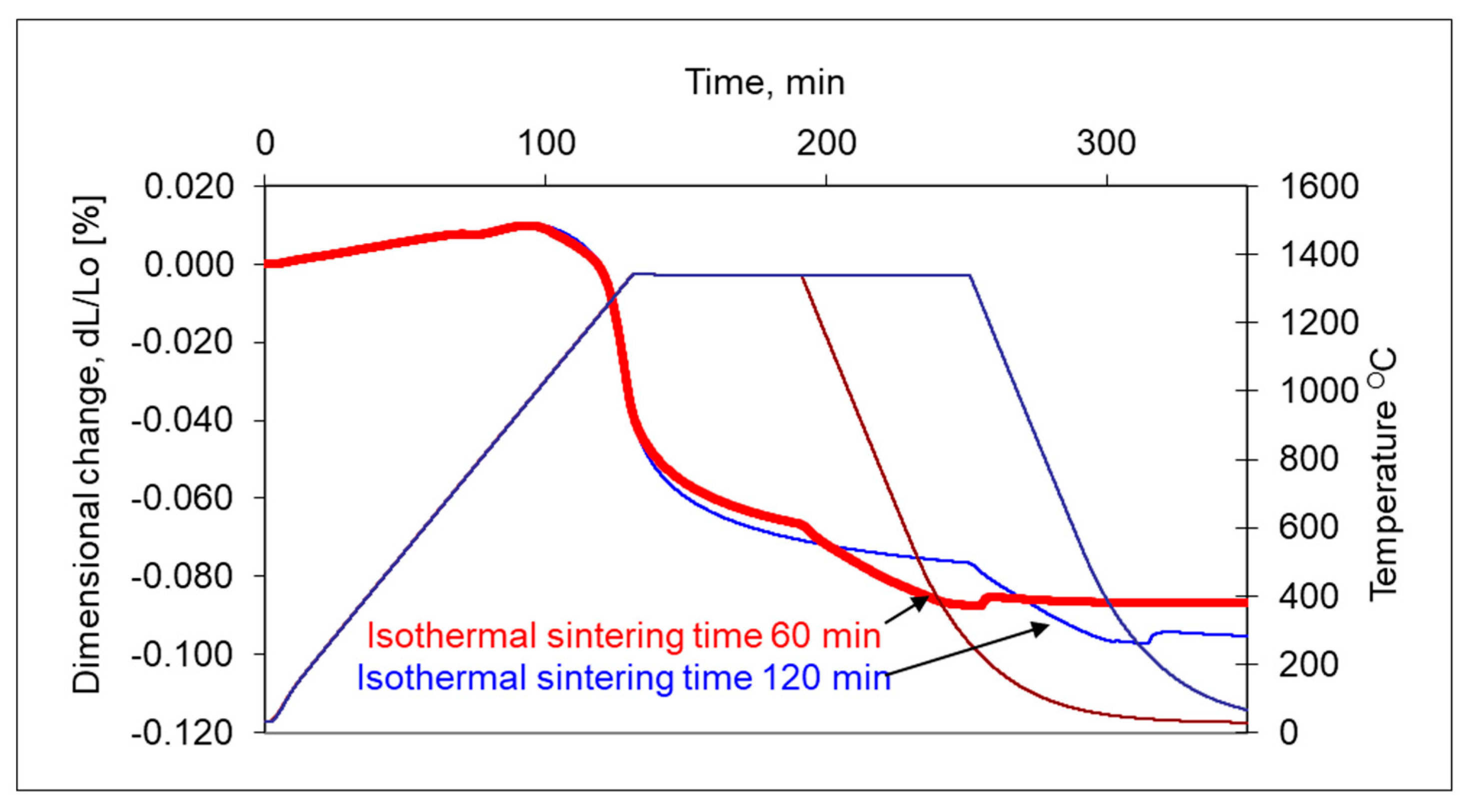 Materials 16 00760 g012