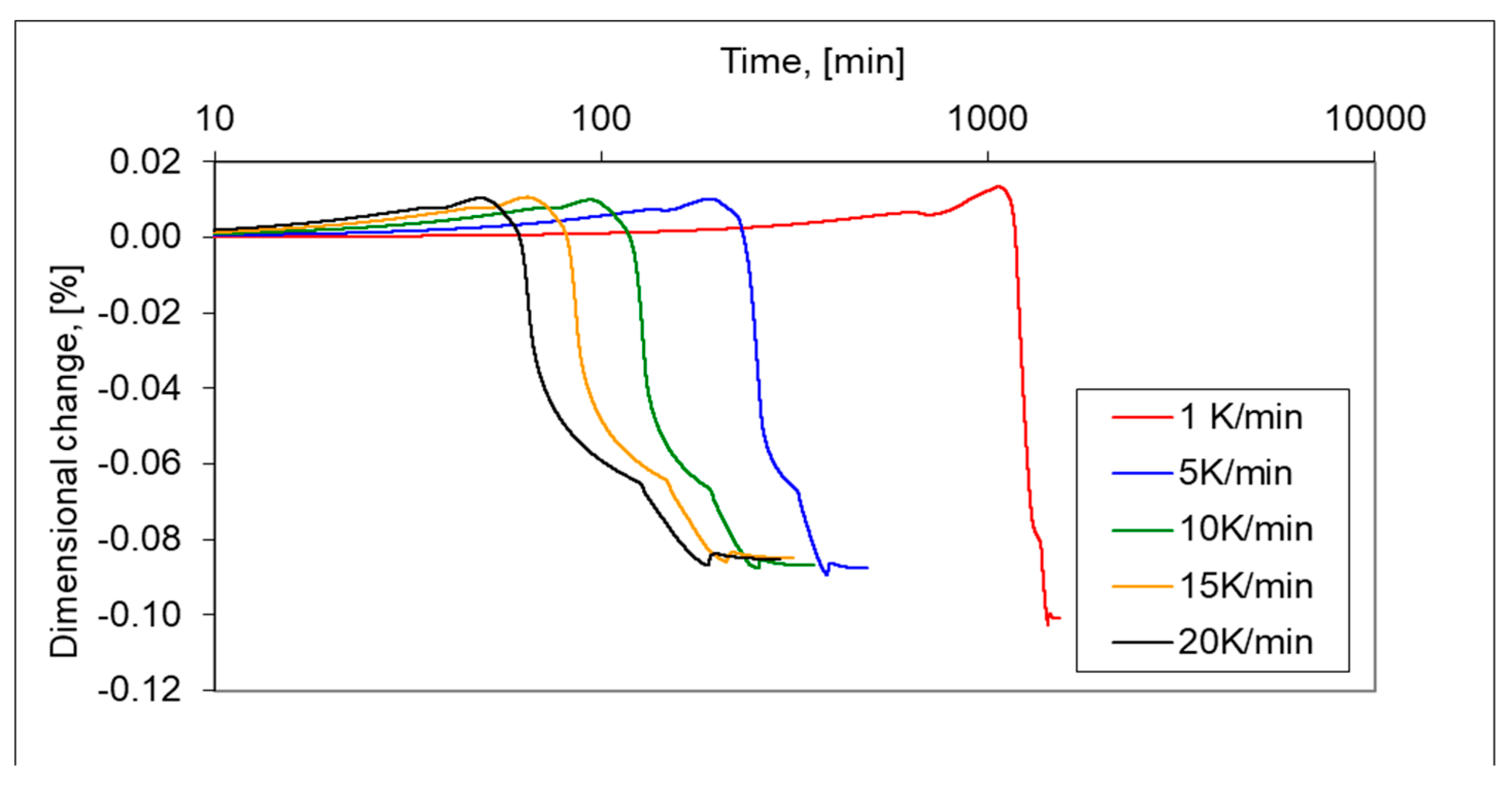 Materials 16 00760 g013