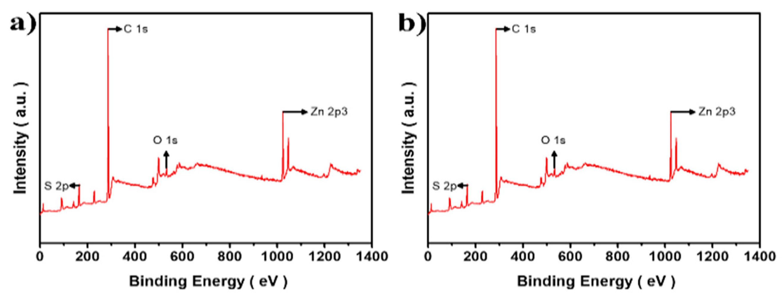 Materials 16 00762 g003 Materials 16 00762 g003