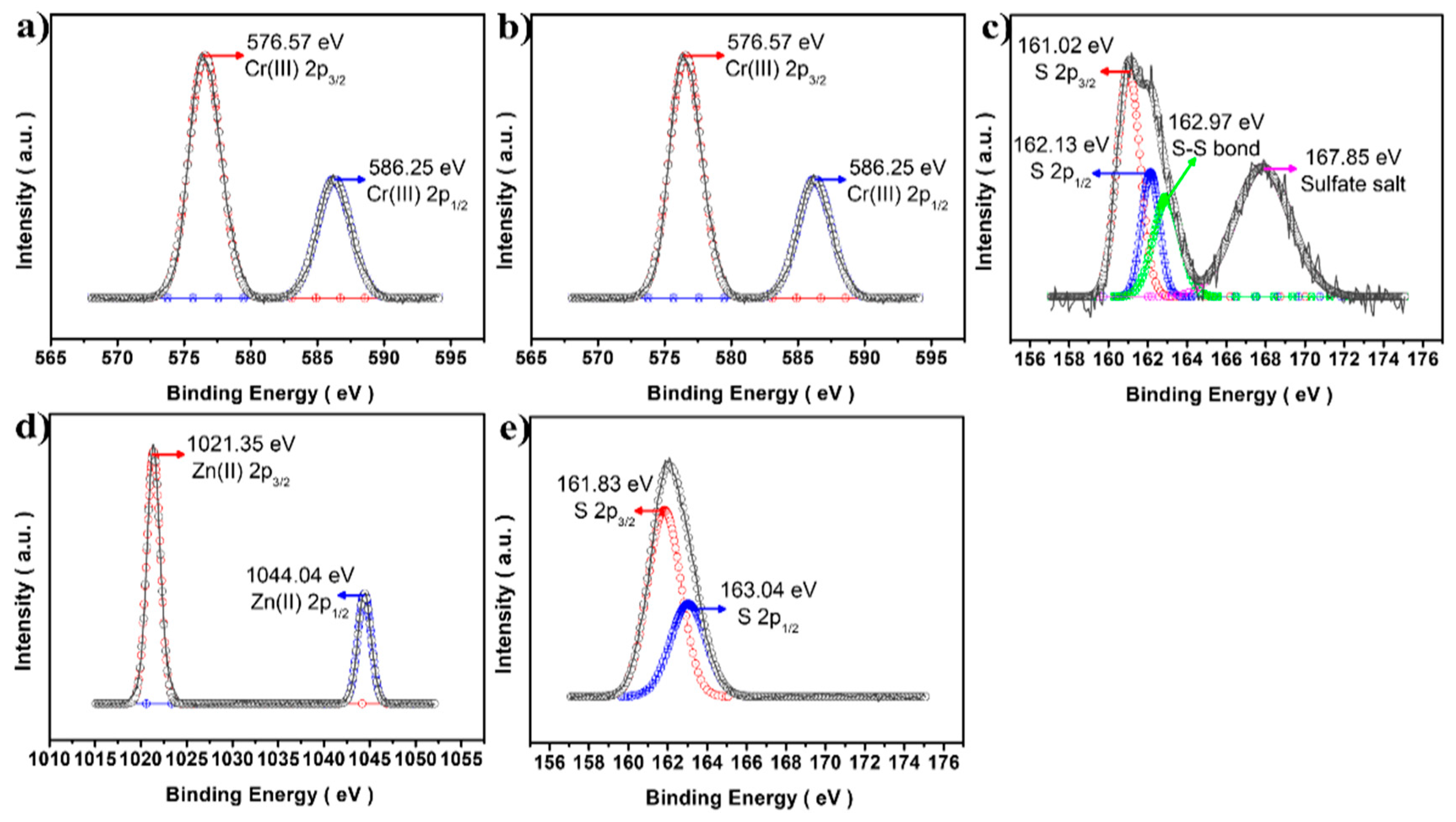 Materials 16 00762 g004 Materials 16 00762 g004