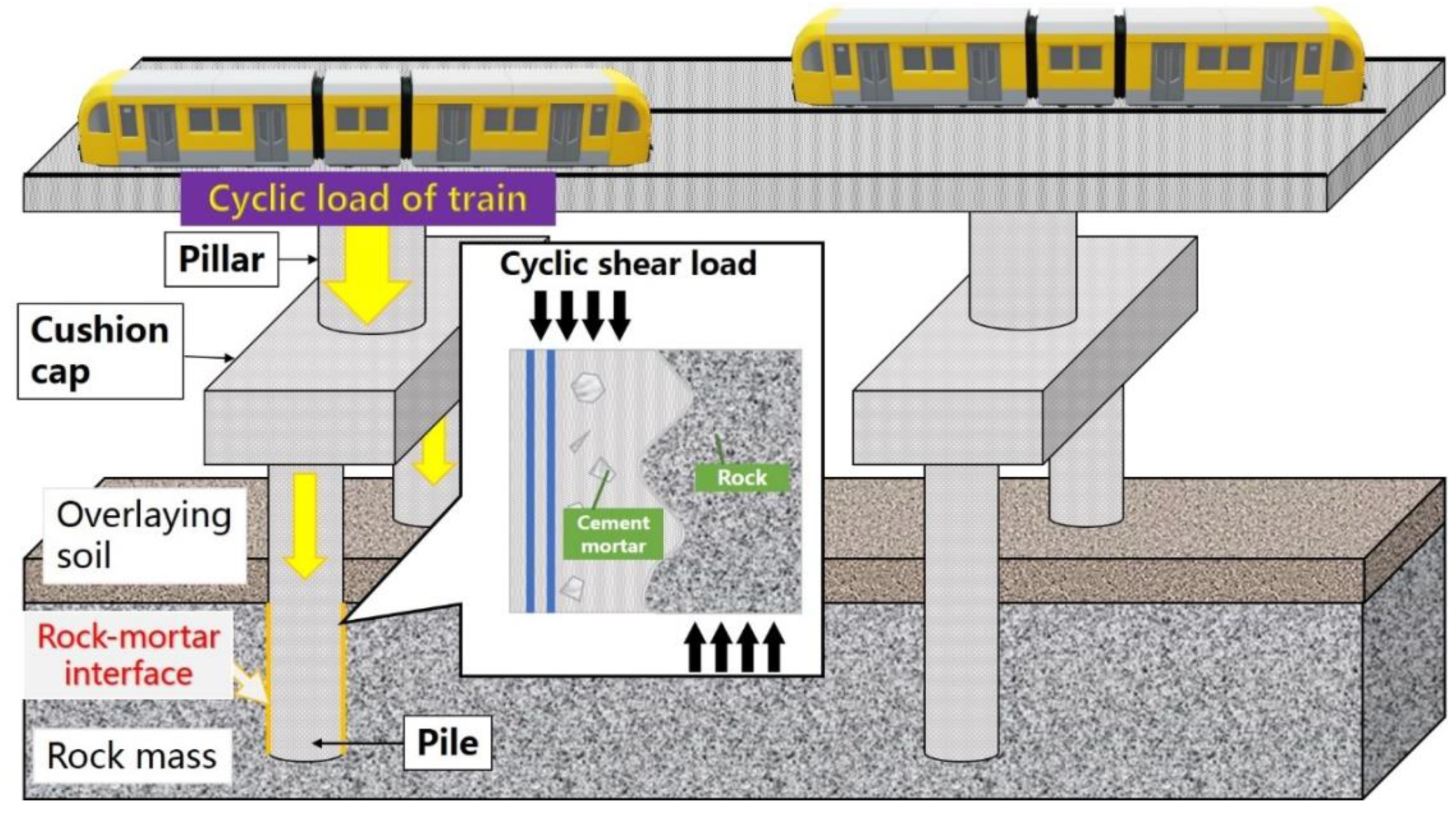 Materials 16 00763 g002 Materials 16 00763 g002