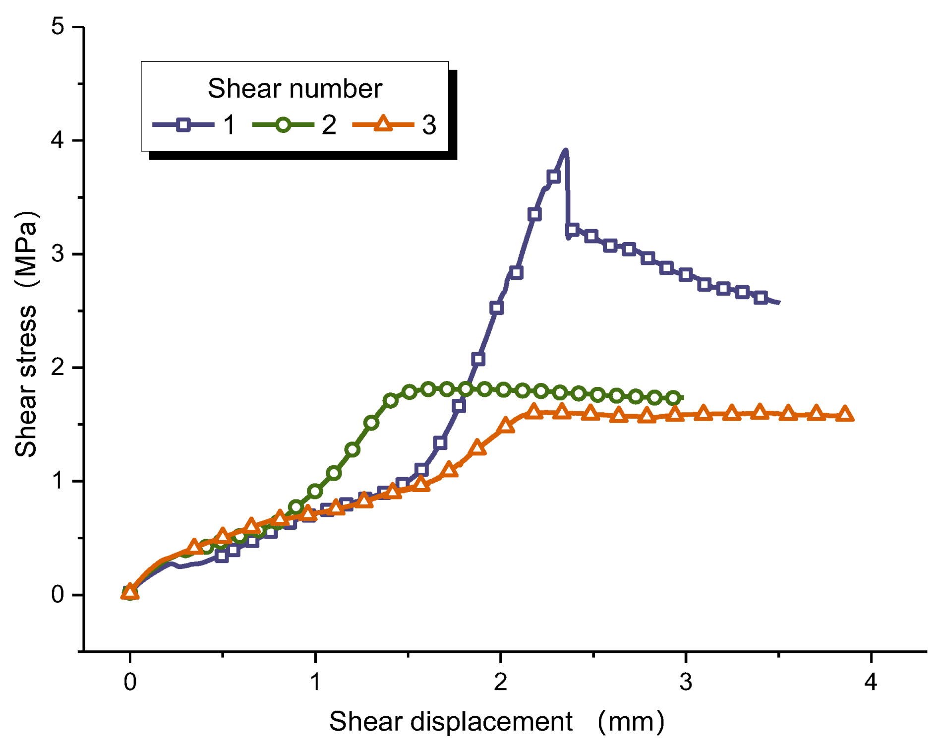 Materials 16 00763 g007 Materials 16 00763 g007