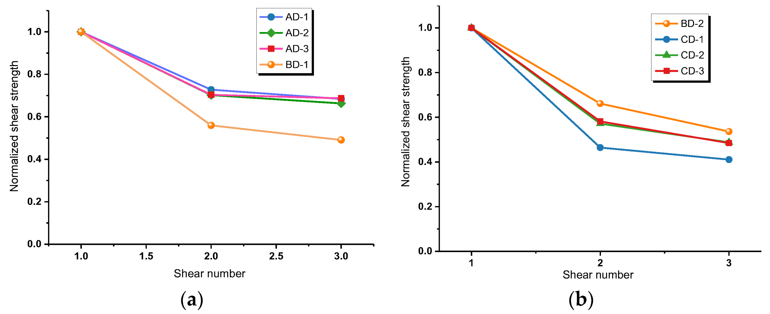 Materials 16 00763 g008 Materials 16 00763 g008