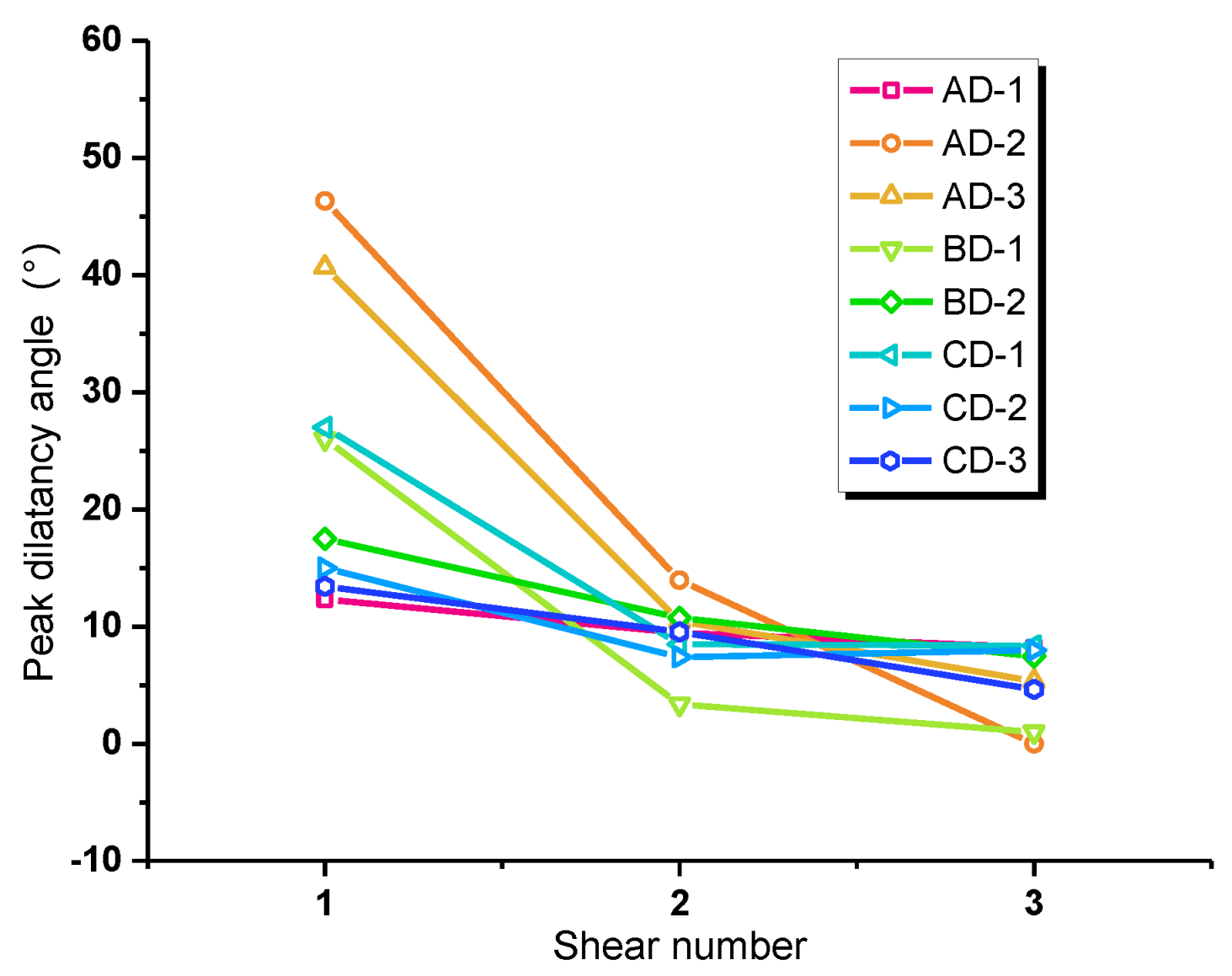 Materials 16 00763 g011 Materials 16 00763 g011
