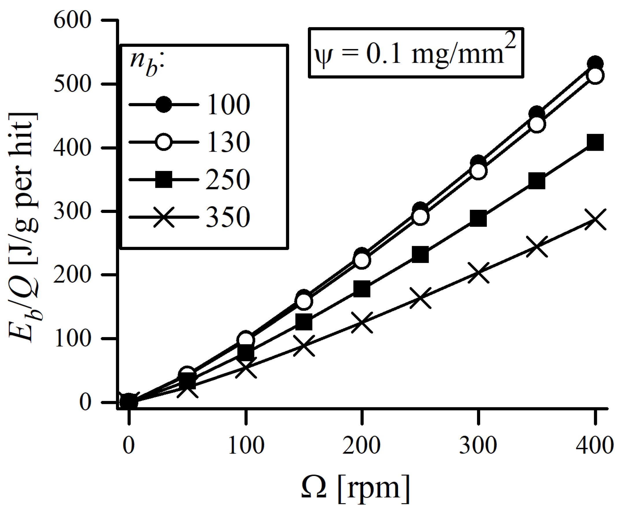 Materials 16 00765 g005