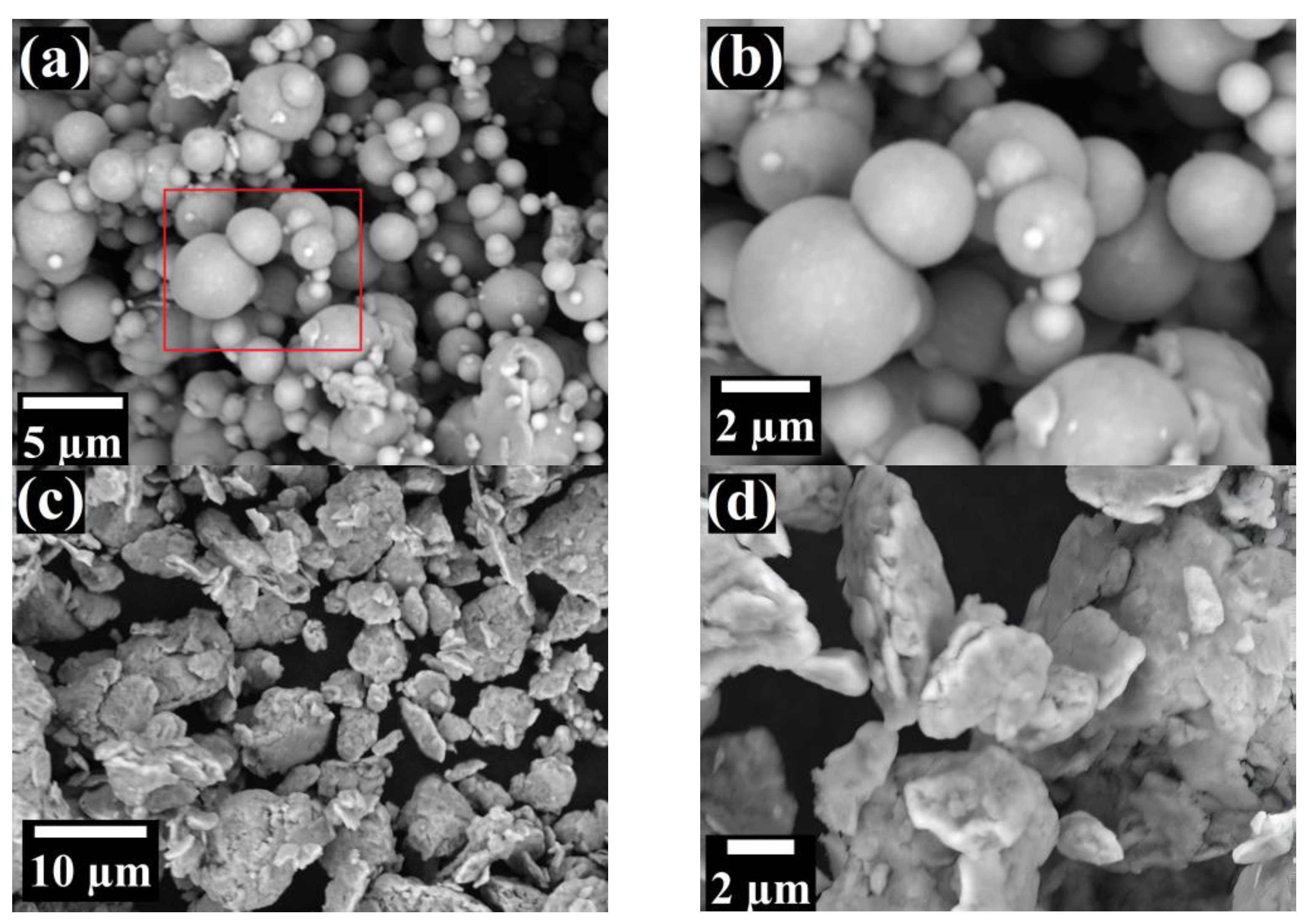 Materials 16 00765 g008a