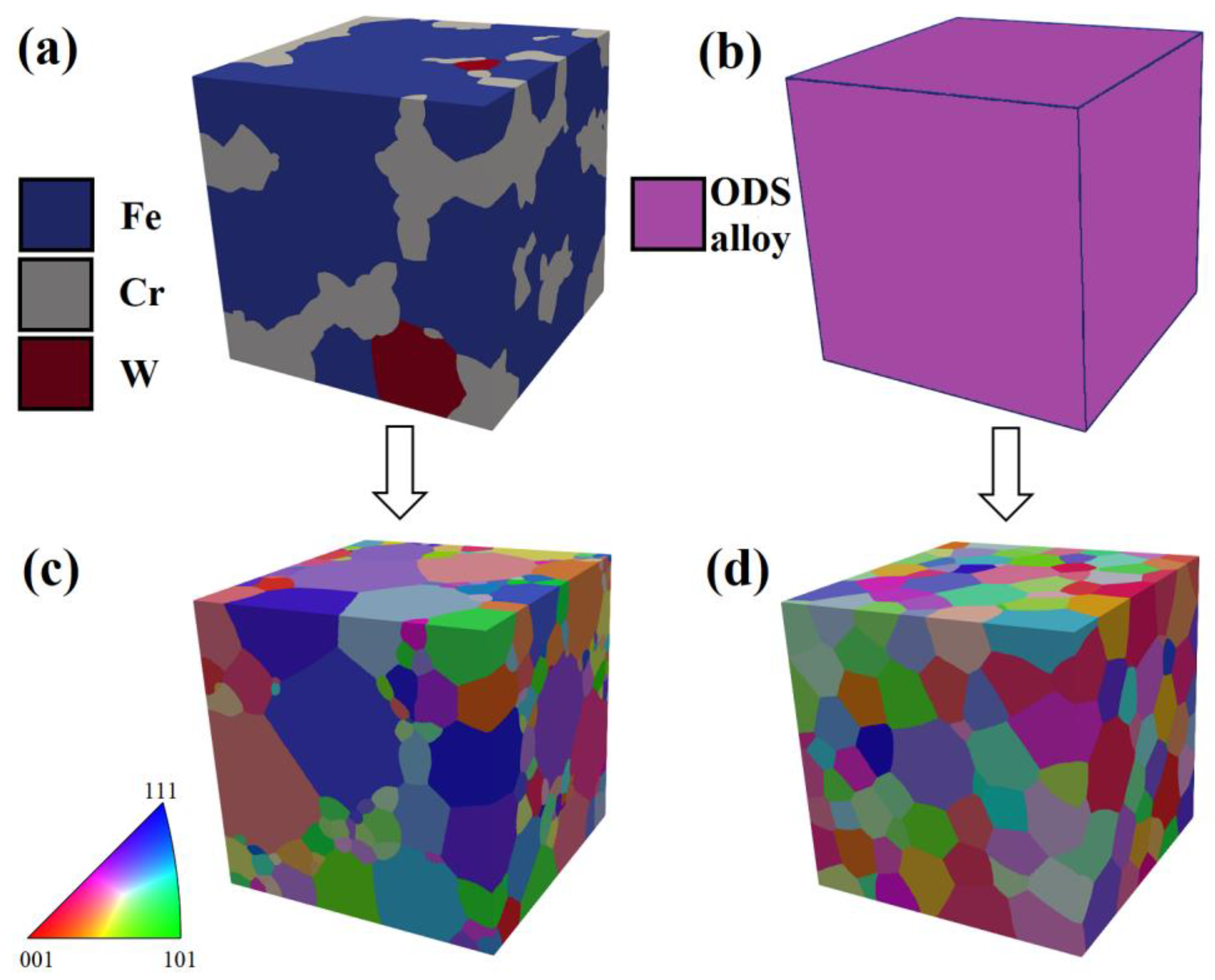 Materials 16 00765 g020