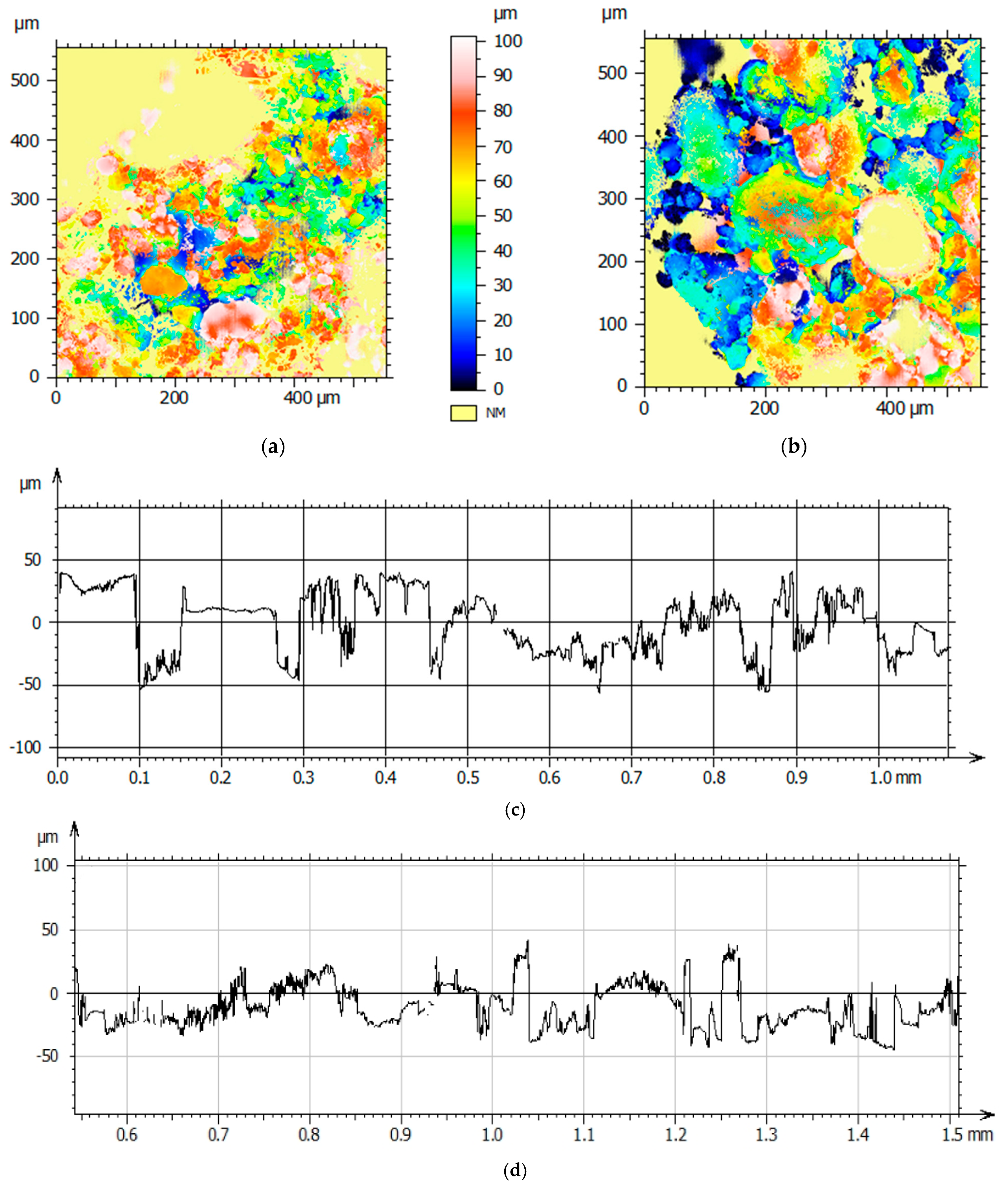 Materials 16 00766 g004