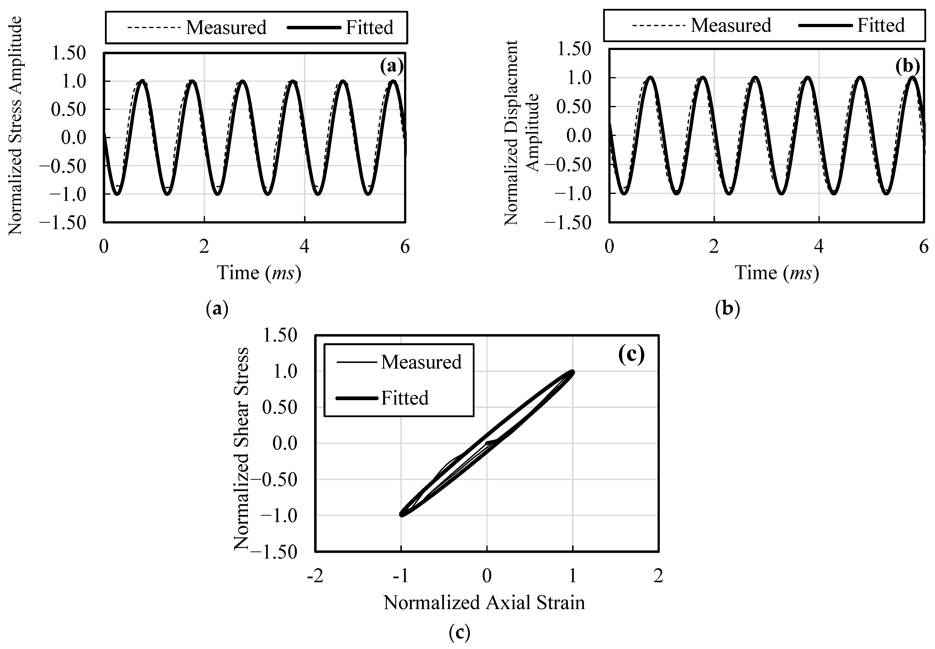 Materials 16 00766 g005