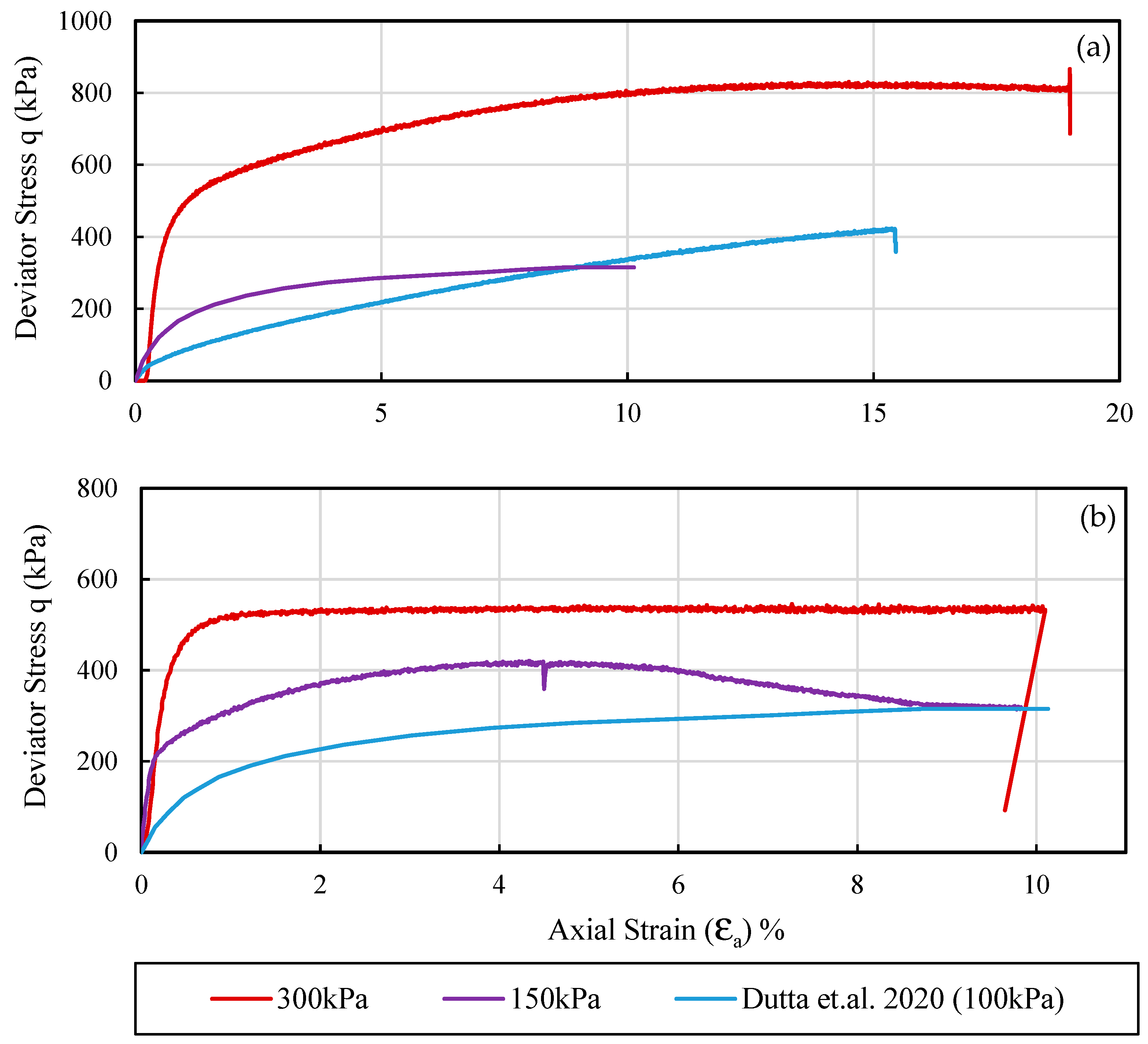 Materials 16 00766 g007