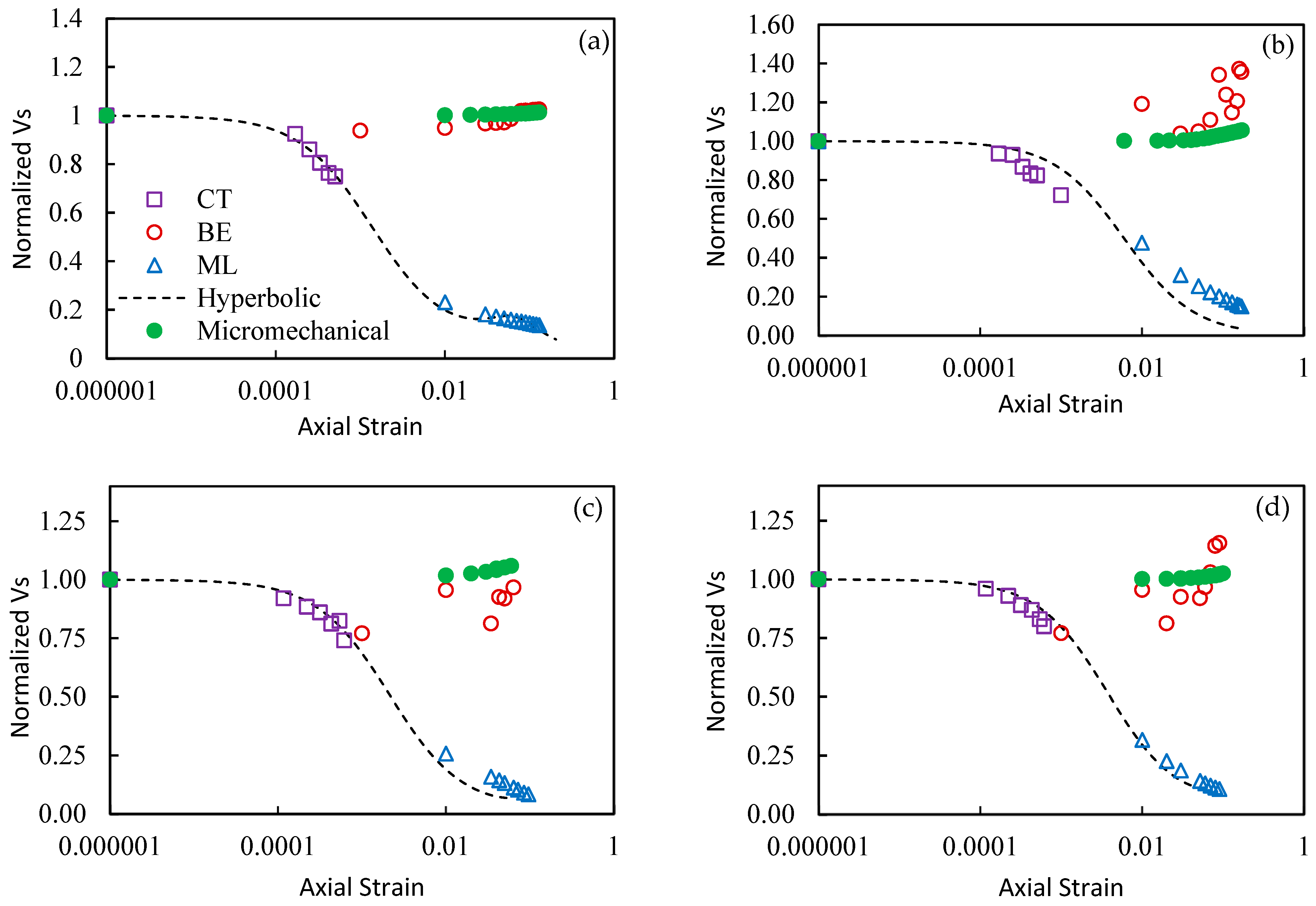 Materials 16 00766 g008