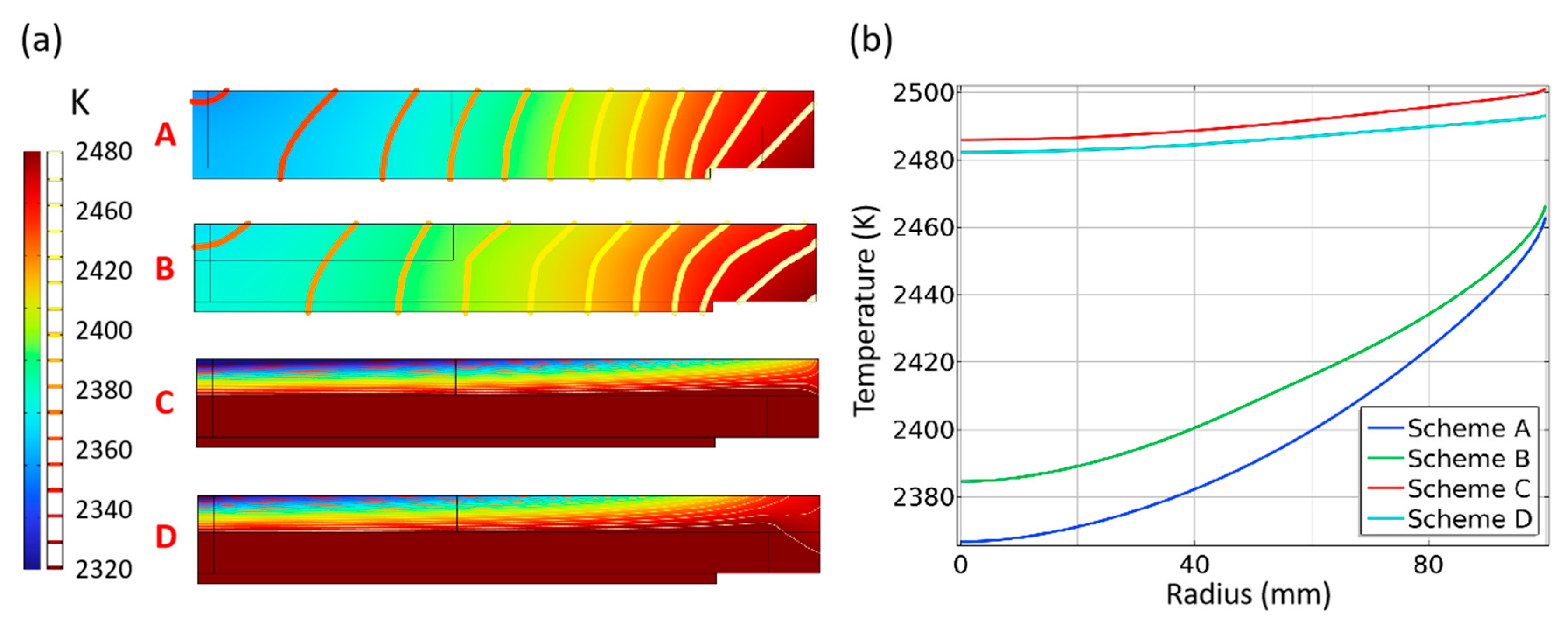 Materials 16 00767 g005