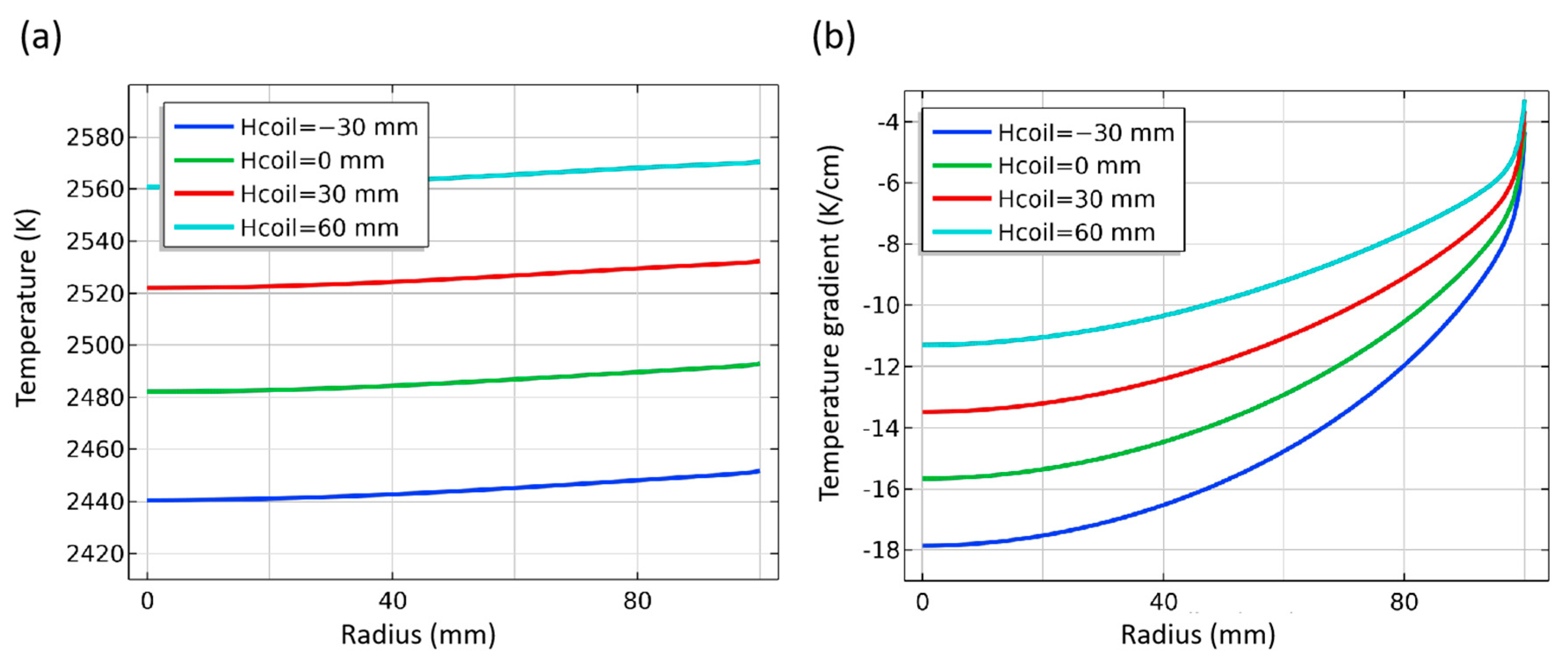 Materials 16 00767 g014