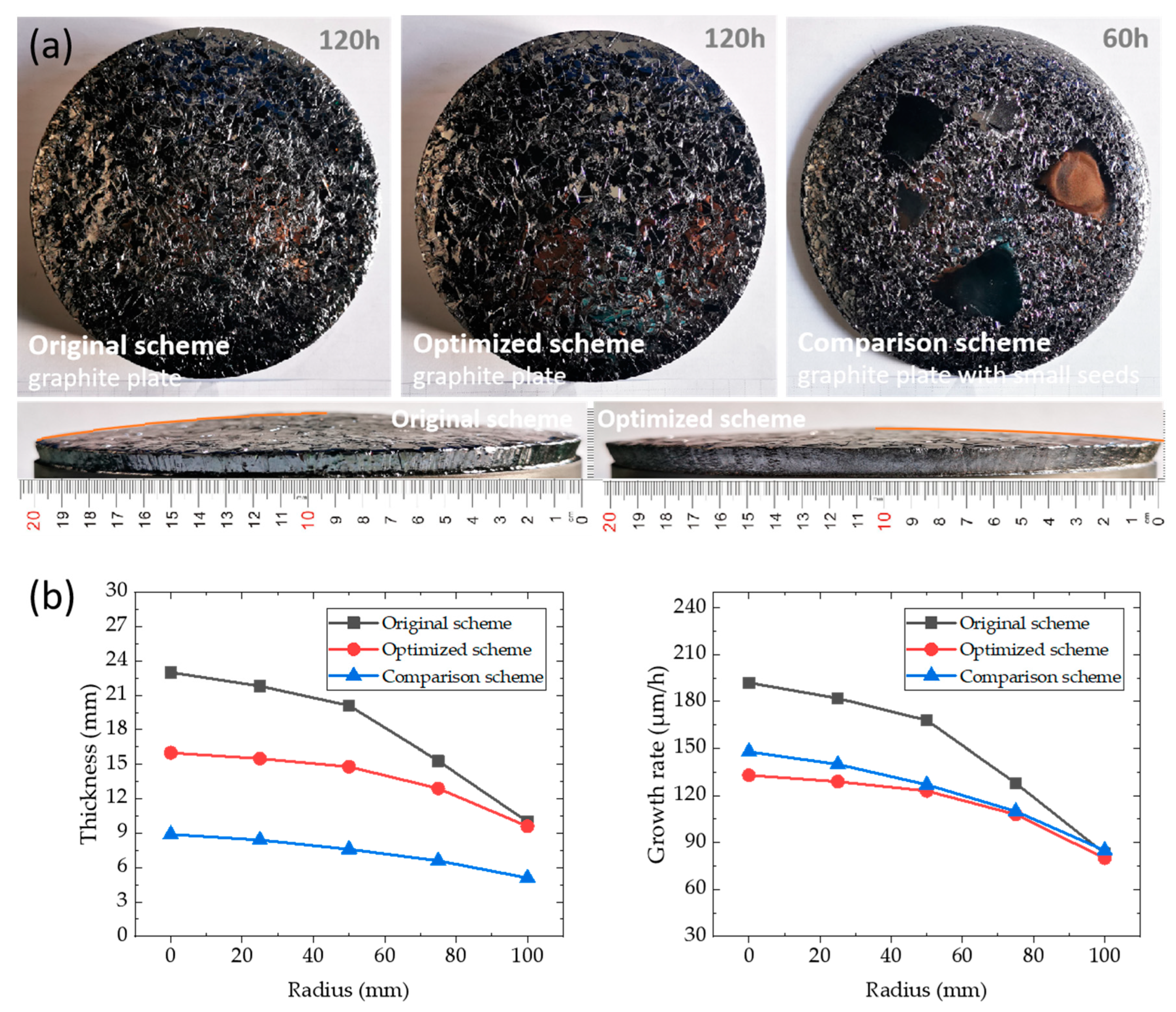 Materials 16 00767 g017