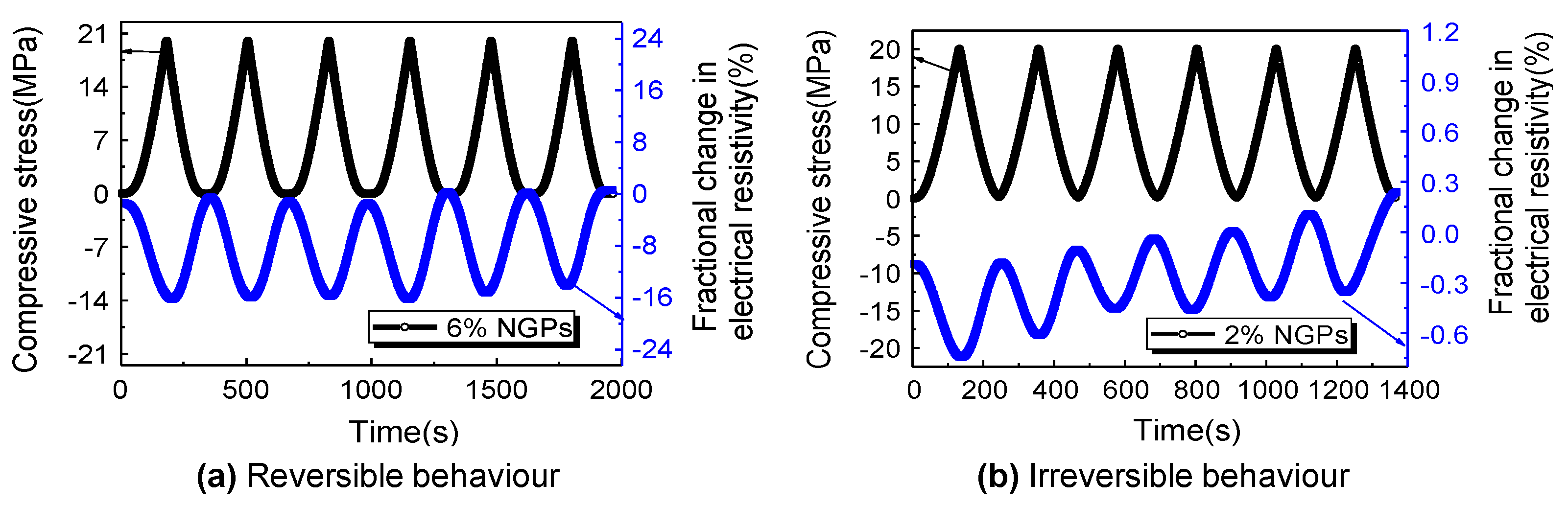 Materials 16 00768 g002 Materials 16 00768 g002
