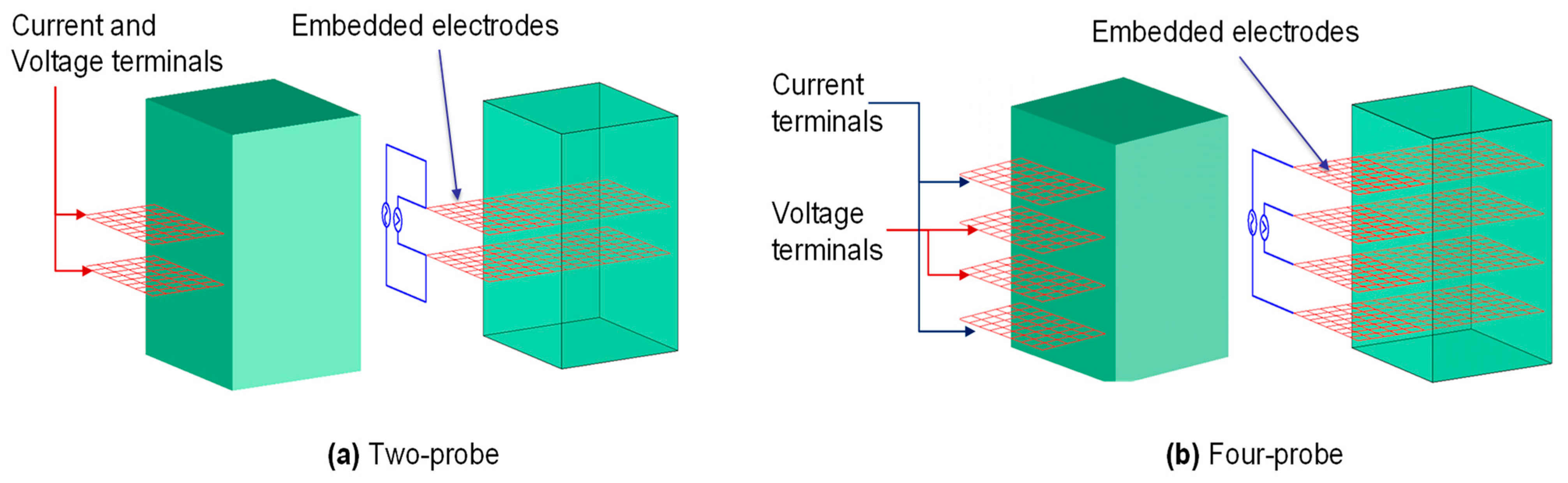 Materials 16 00768 g003 Materials 16 00768 g003