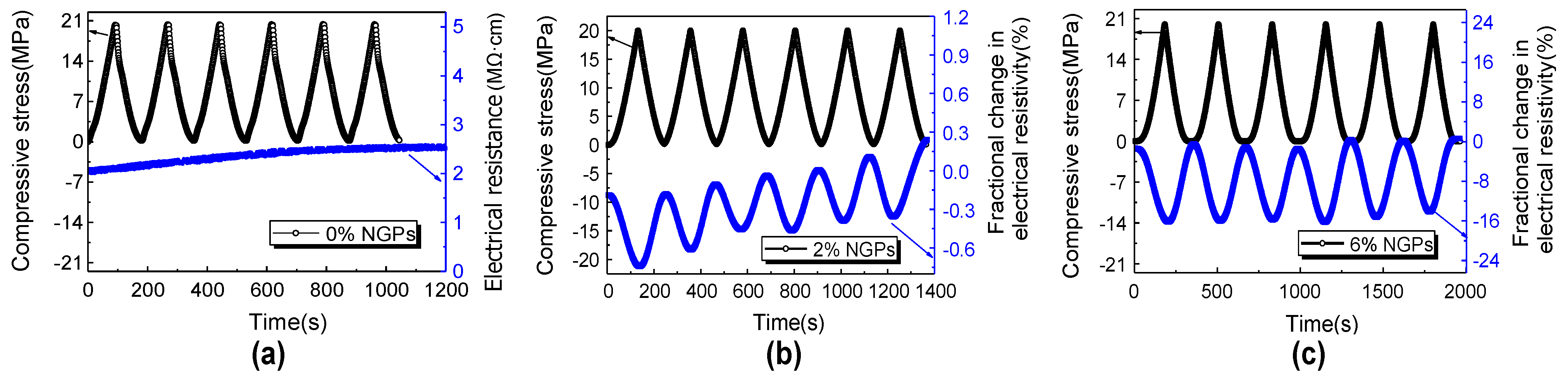 Materials 16 00768 g005 Materials 16 00768 g005