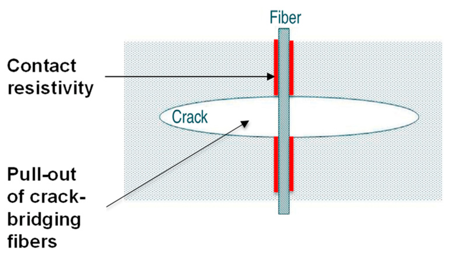 Materials 16 00768 g006 Materials 16 00768 g006