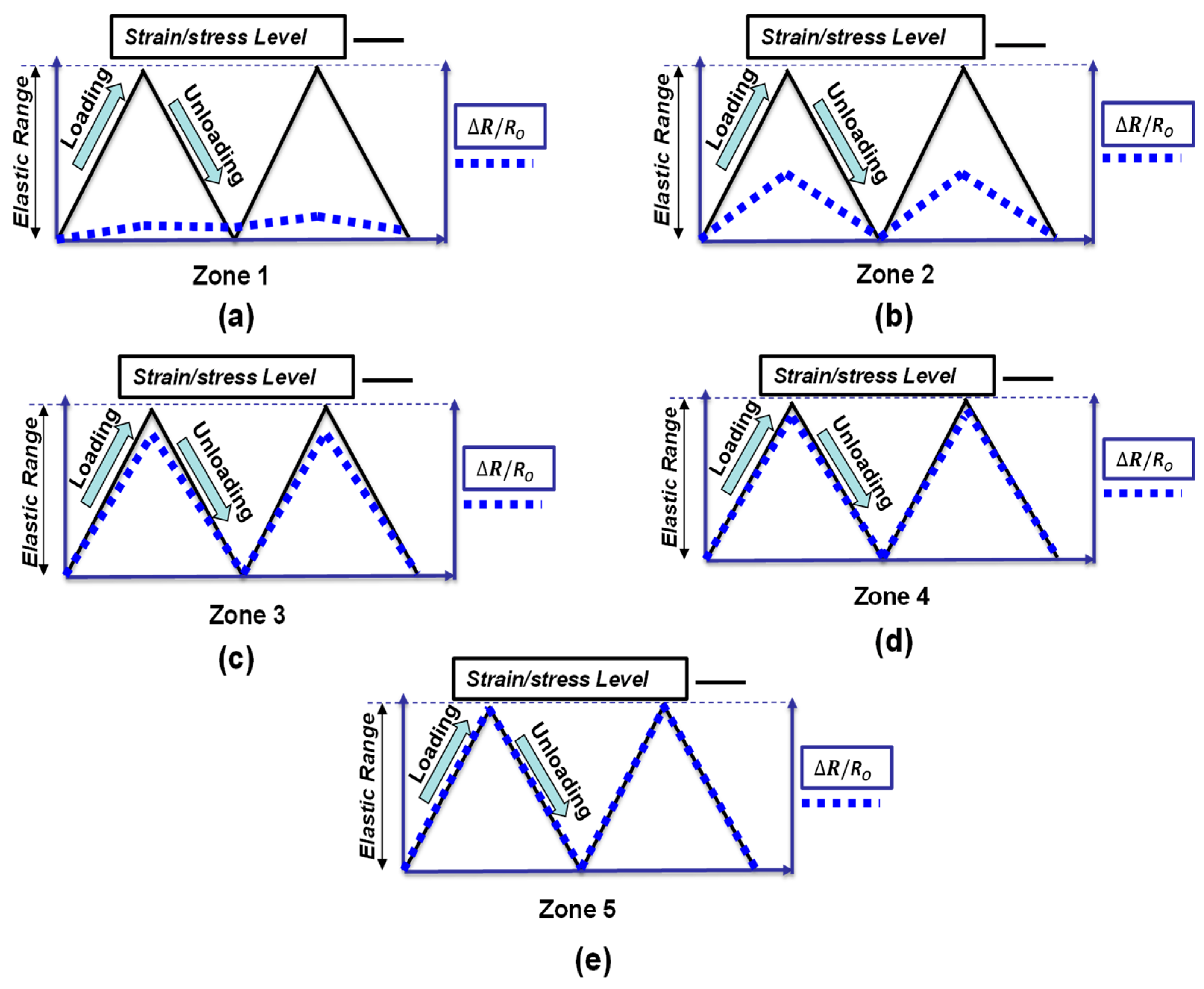 Materials 16 00768 g008 Materials 16 00768 g008