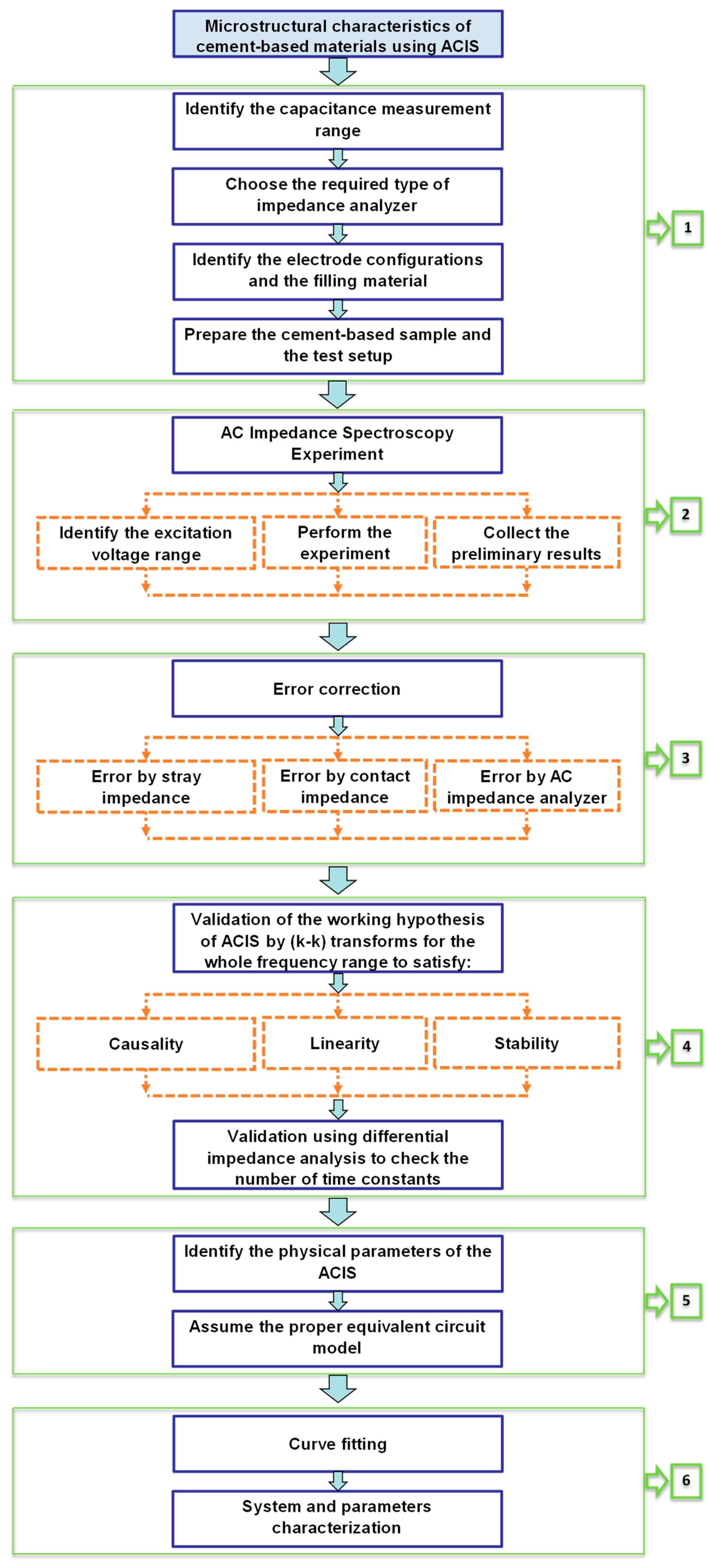 Materials 16 00768 g013 Materials 16 00768 g013