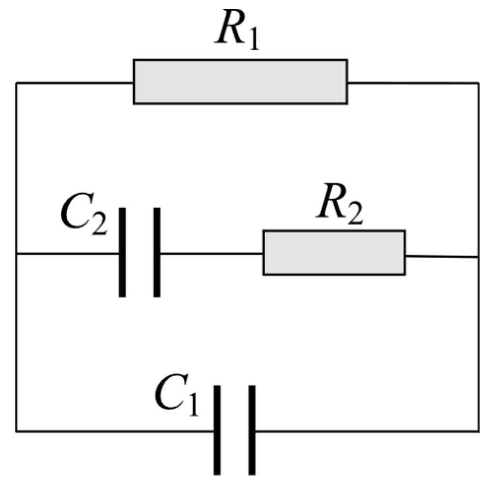Materials 16 00768 i012 Materials 16 00768 i012