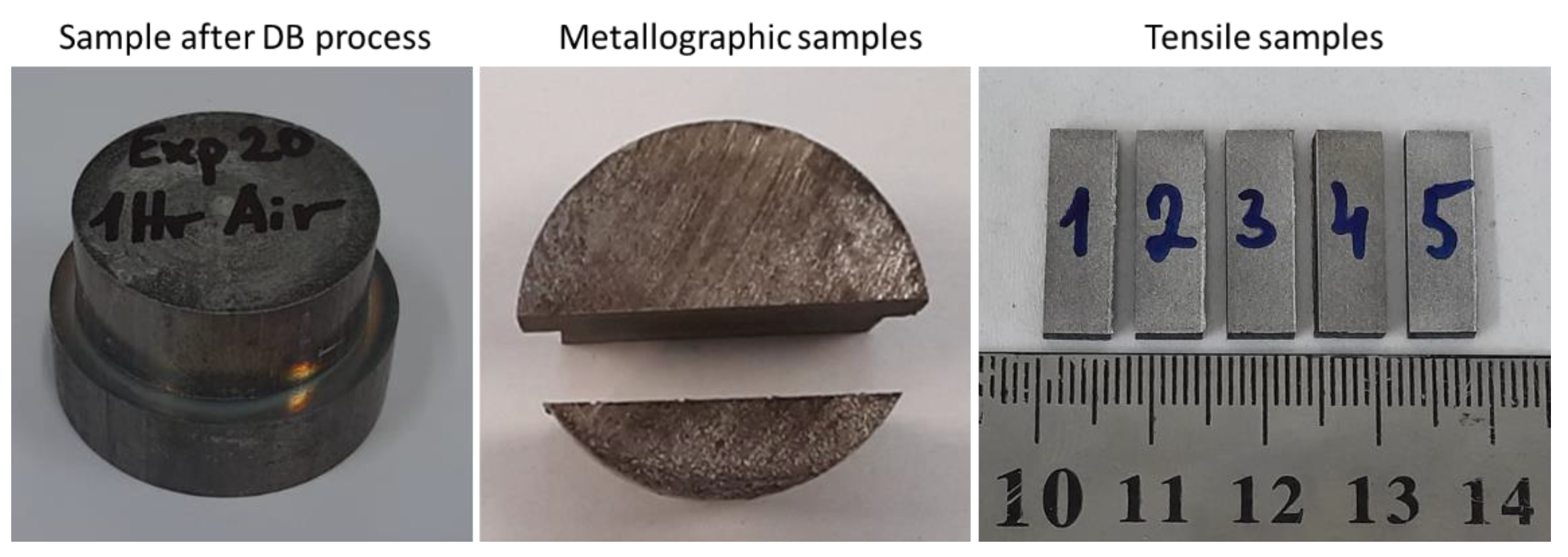 Materials 16 00769 g005